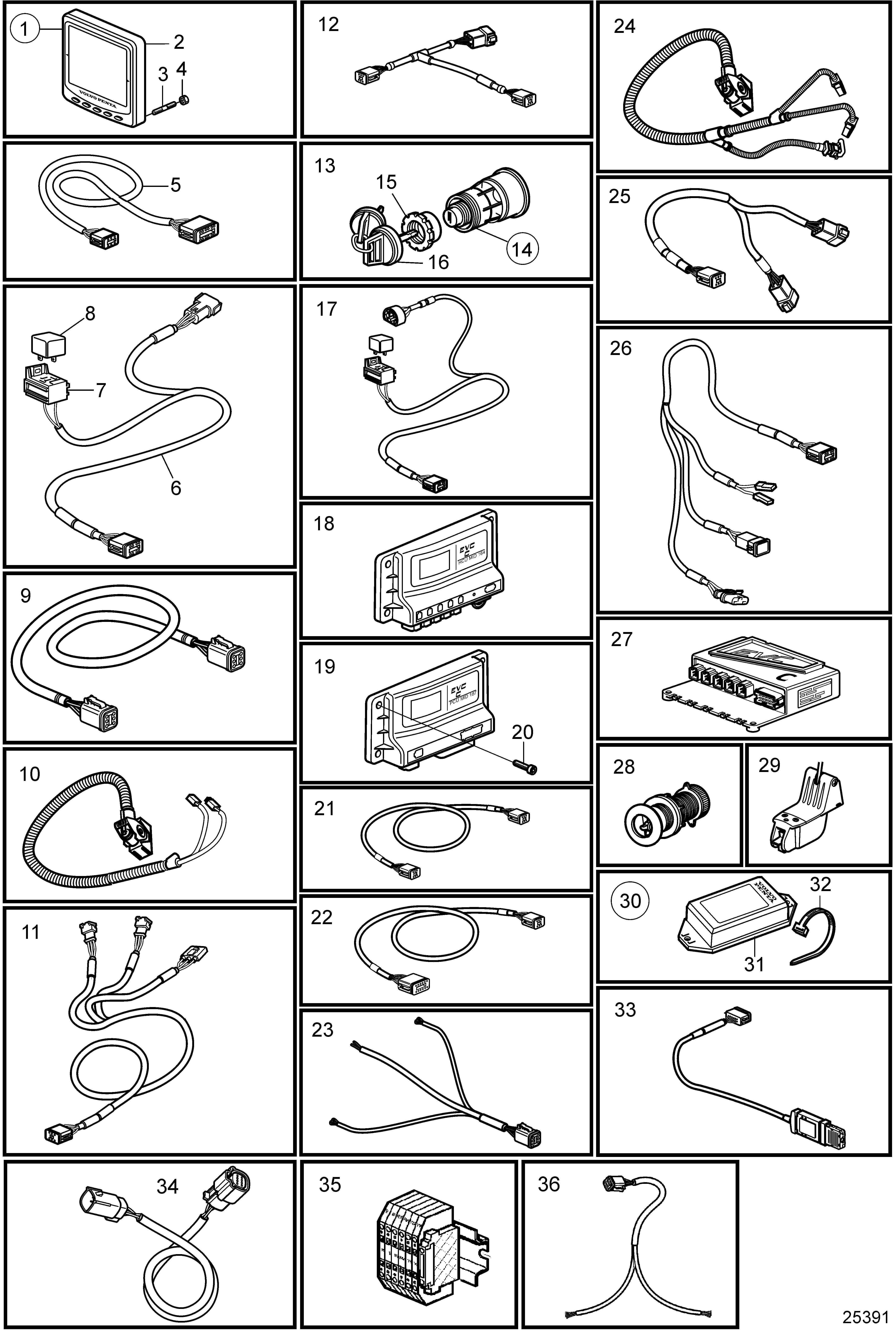 Unidad de control y cables, EVC-C3