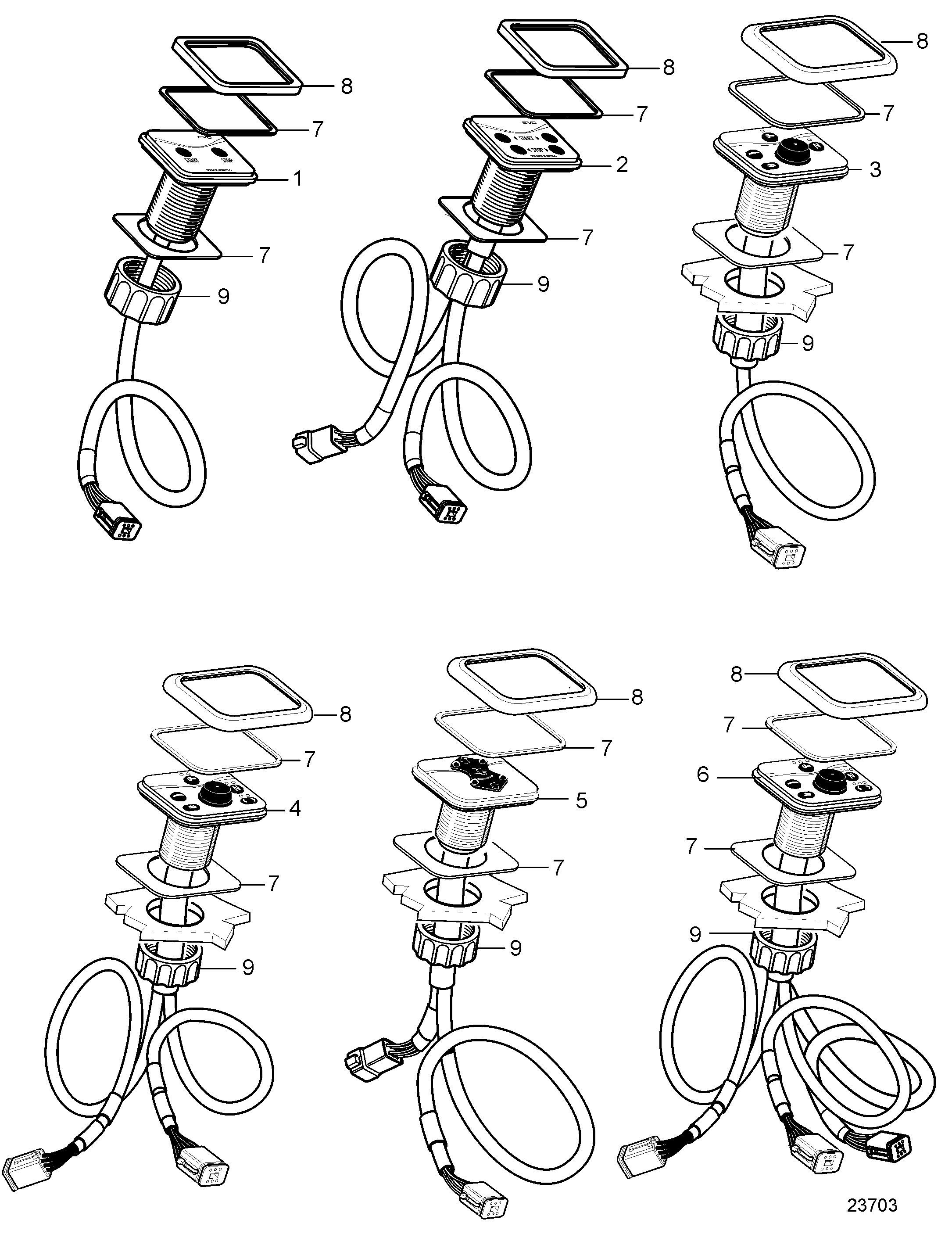 Panneau de configuration, EVC-C, EVC-C2, EVC-C3