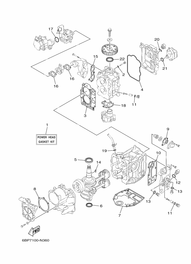 KITS DE REPARATION 1