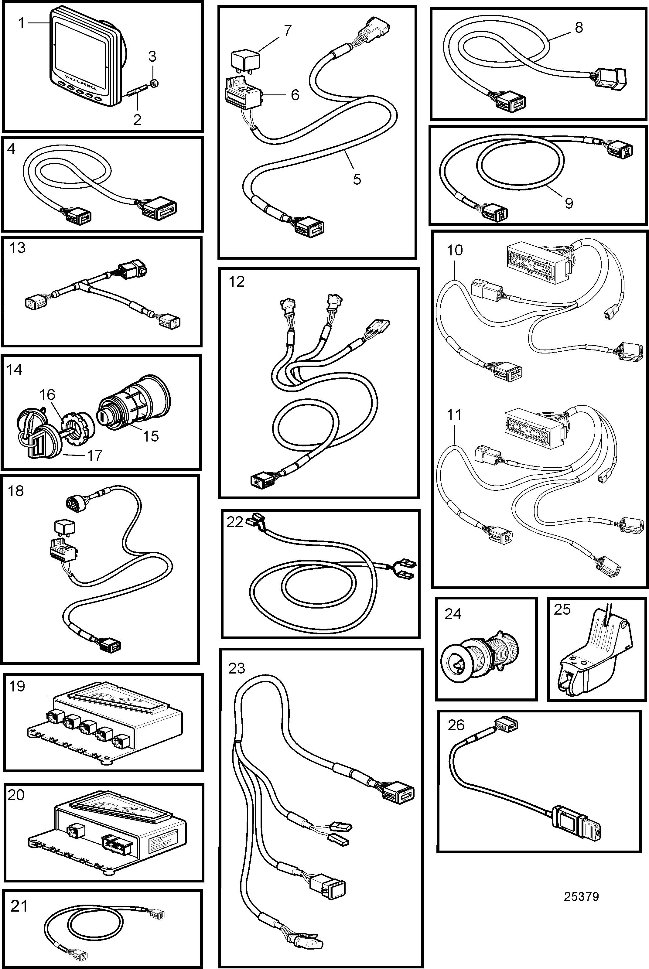 Unidad de control y cables, EVC-B, EVC-B2
