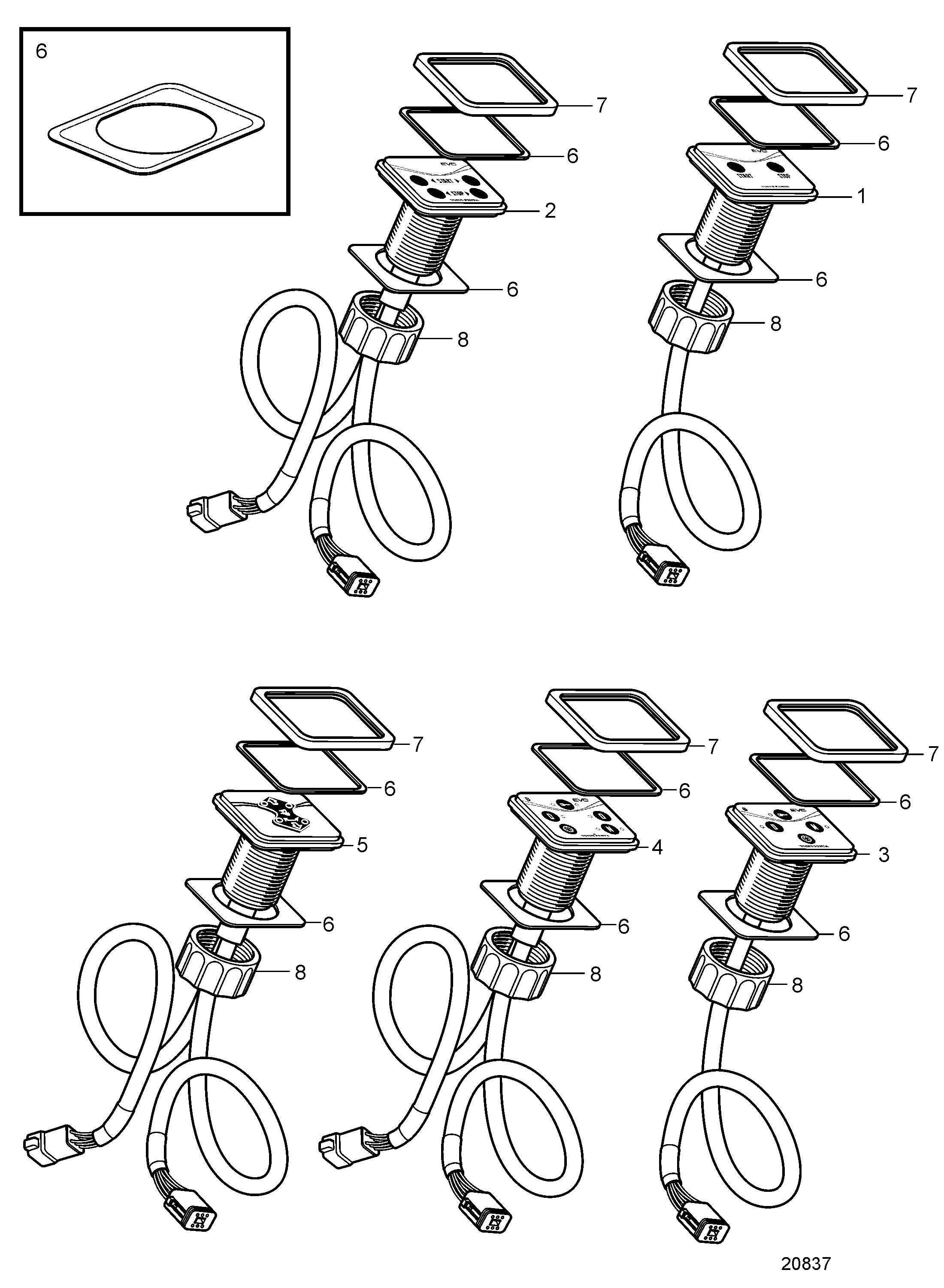 Pannello di controllo, EVC-B, EVC-B2