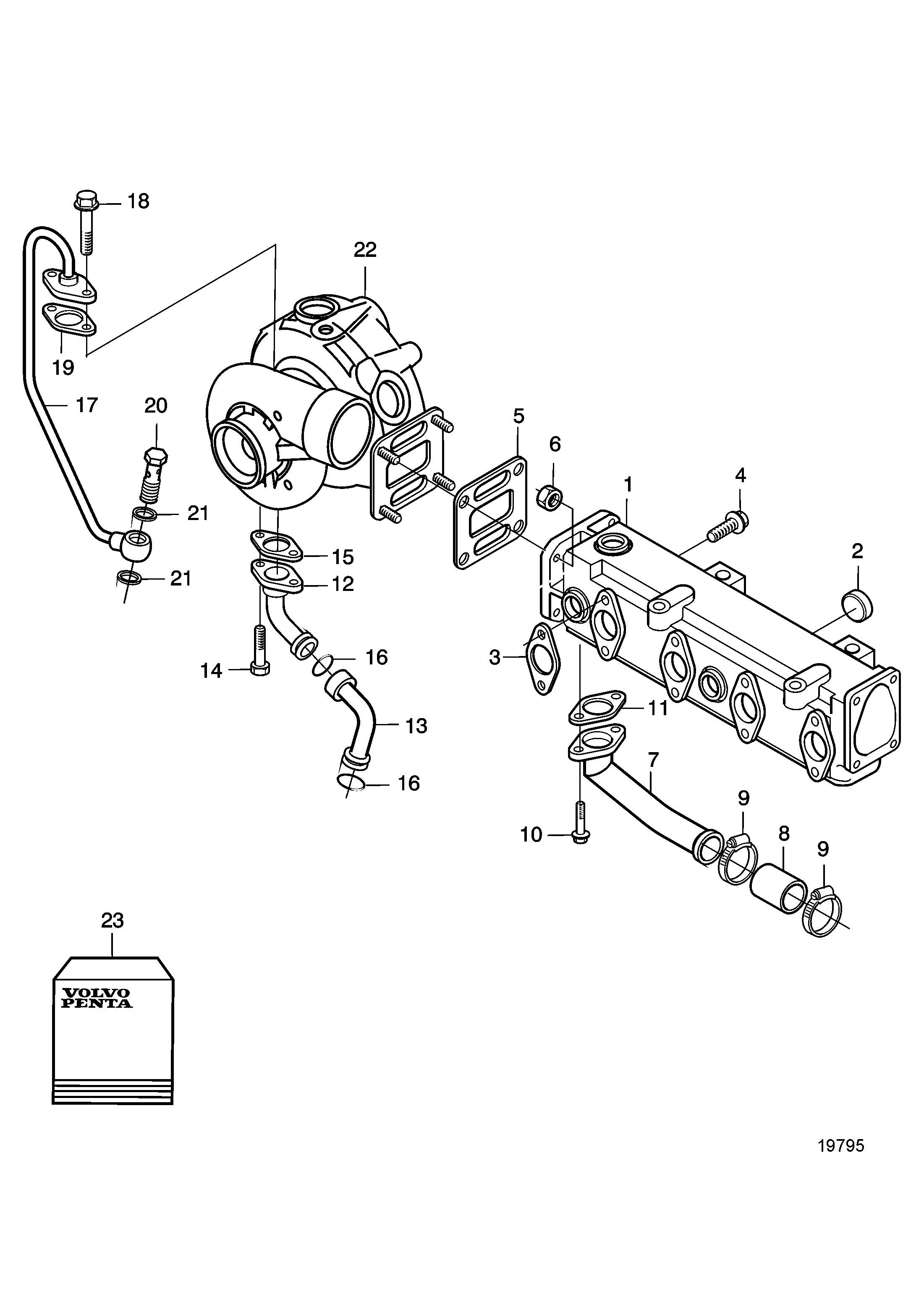 Turbo et tuyau d’échappement. (102kW/118kW / 2300 tr/min)