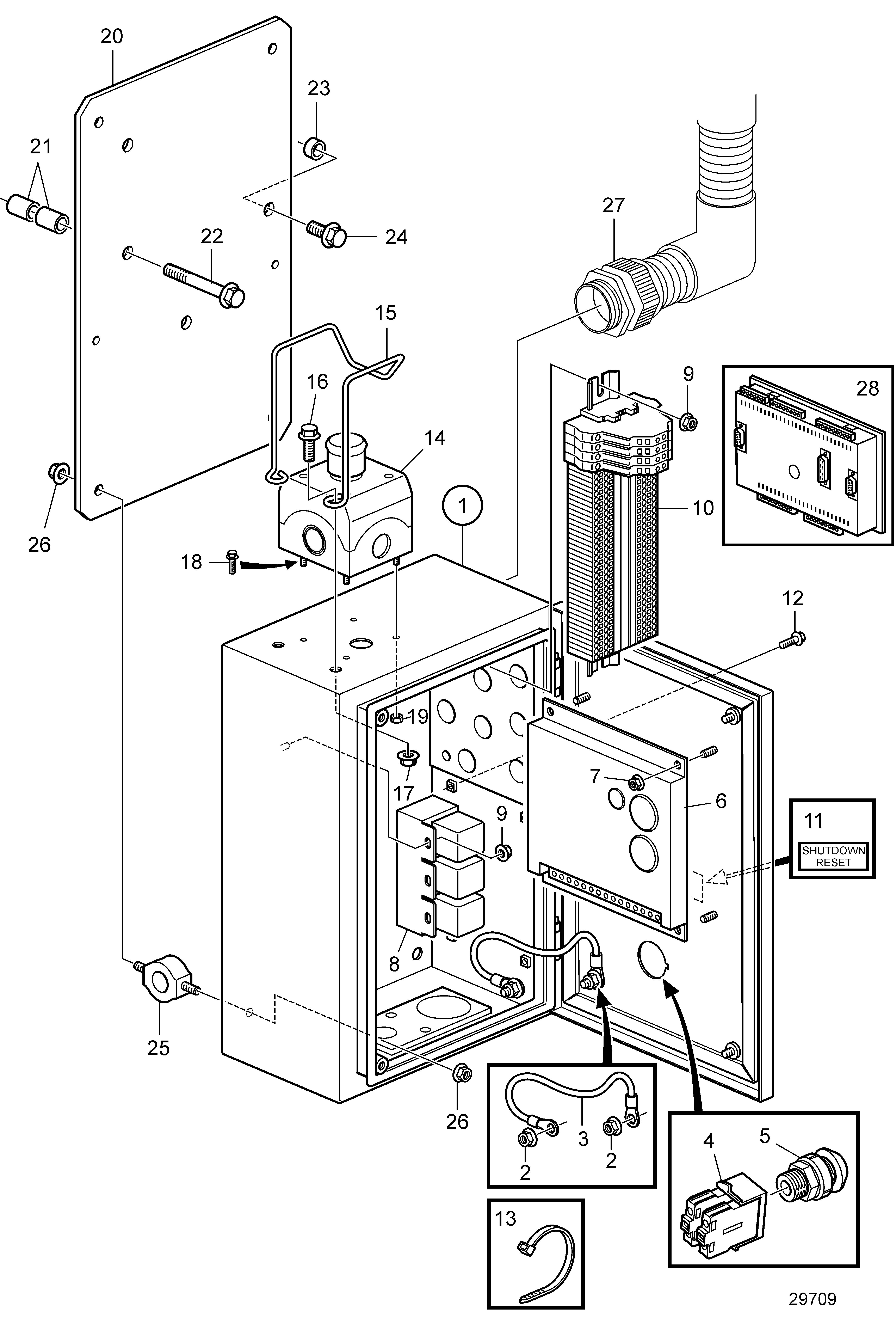 Caja eléctrica, clasificable