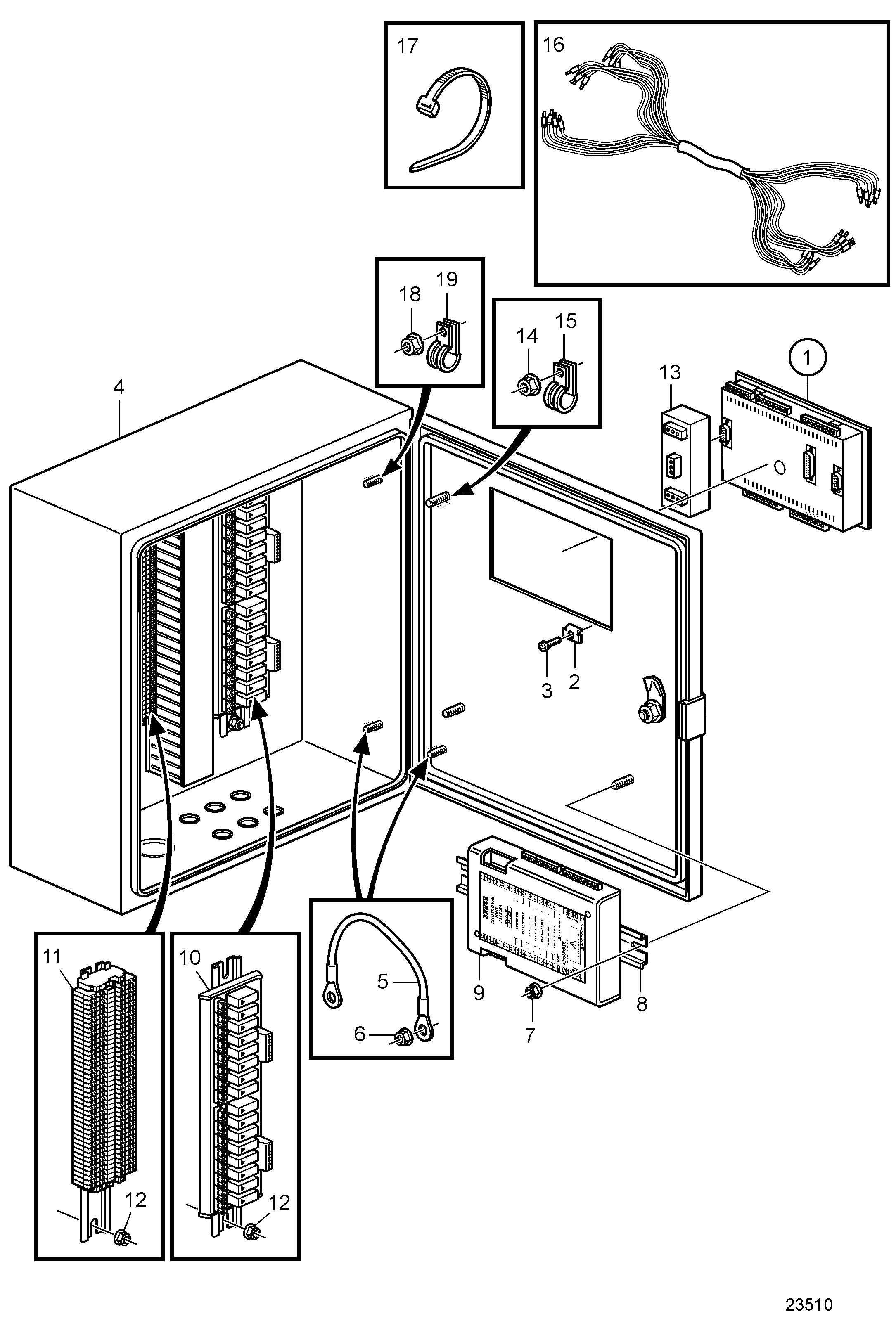 Caja de conexiones, Clasificable, MCC