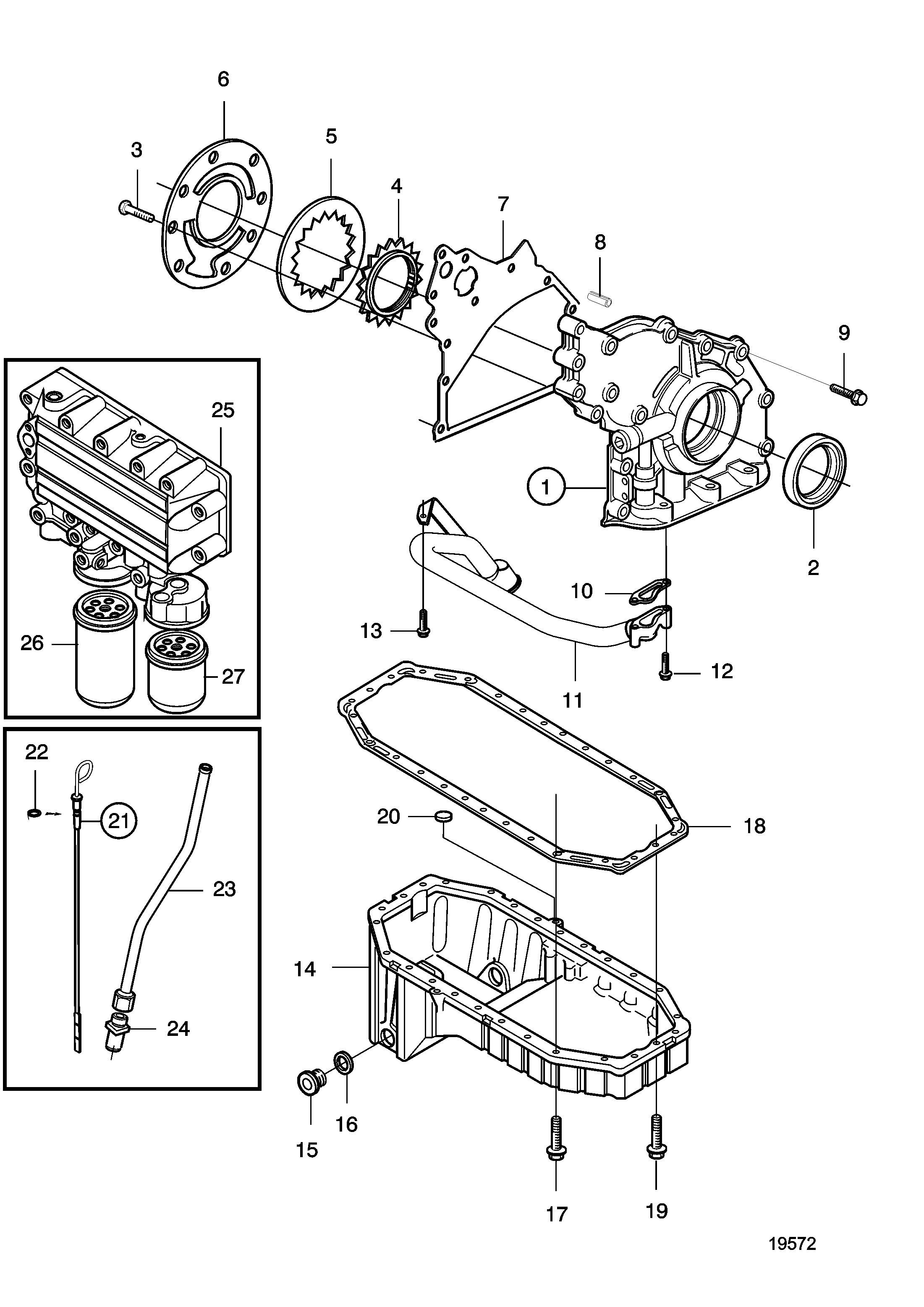 Sistema de lubricación (0-10°)