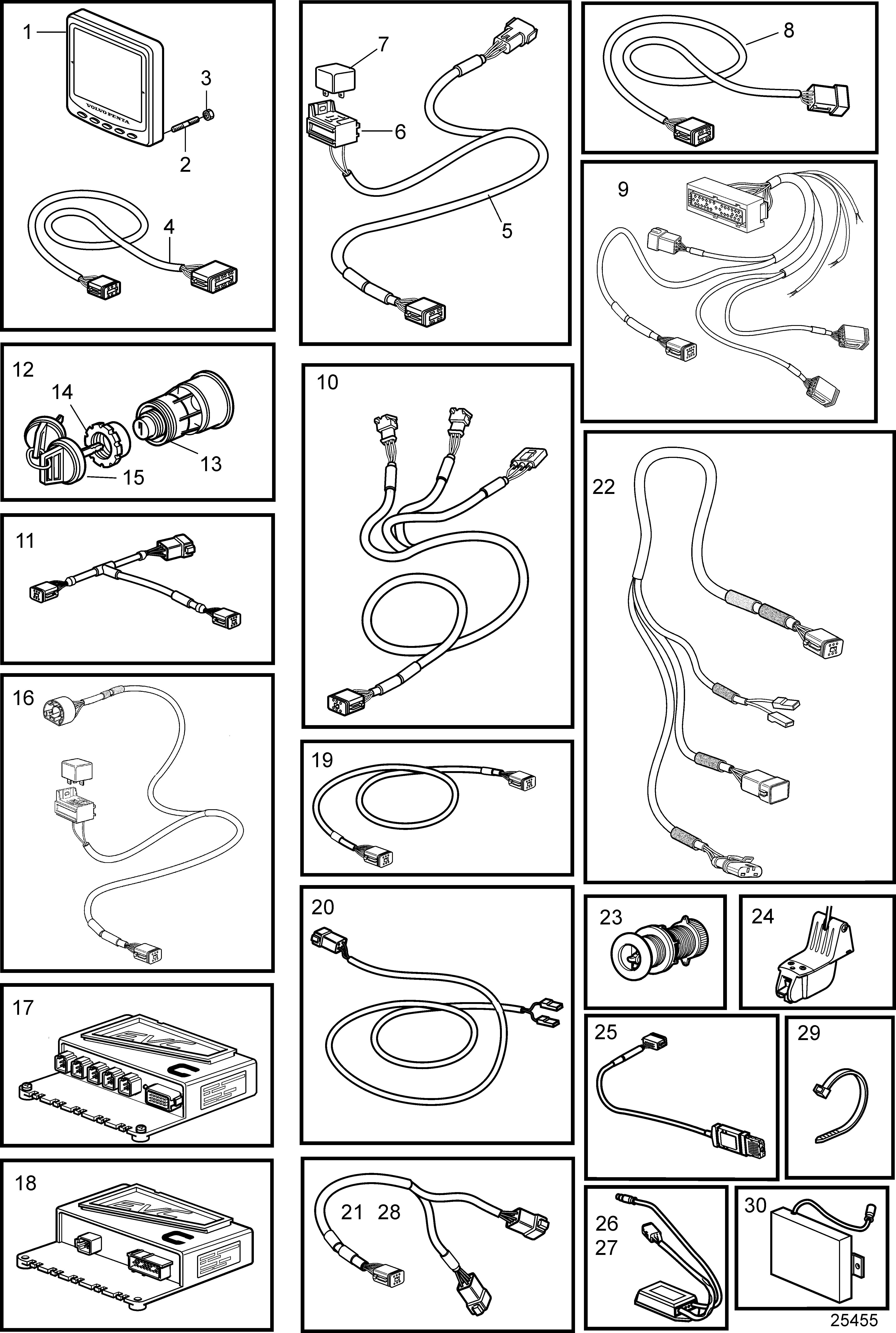 Unidad de control y cables, EVC-C