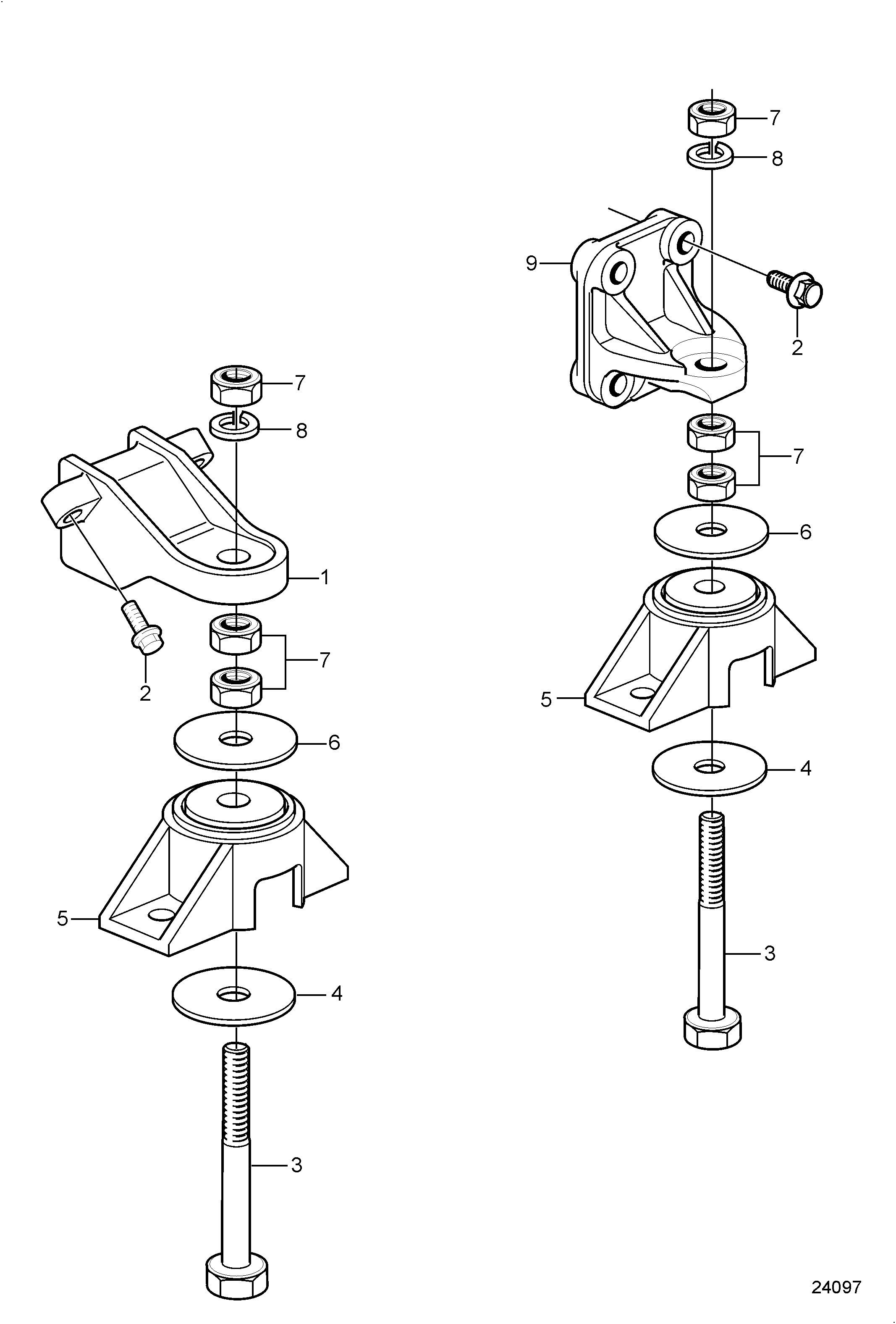 Supports de moteur
