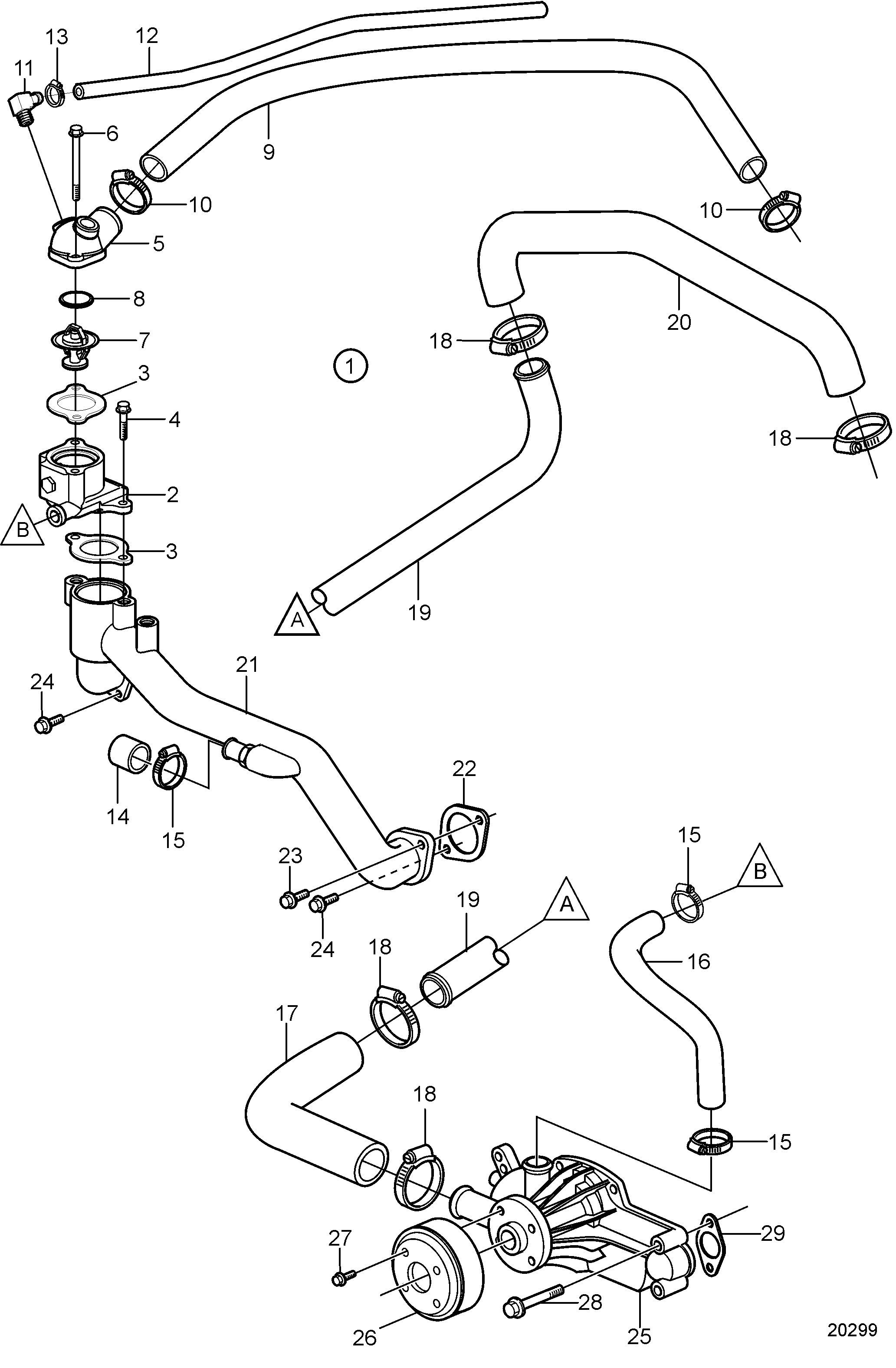 Pompe de circulation et boîtier de thermostat, embase V avec refroidissement à l’eau douce