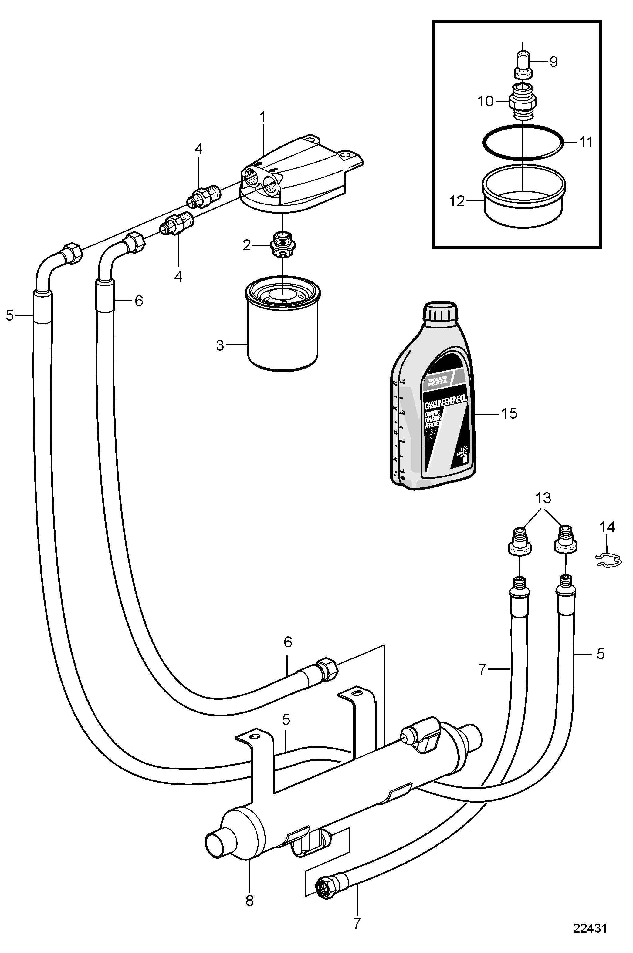 Sistema de lubricación