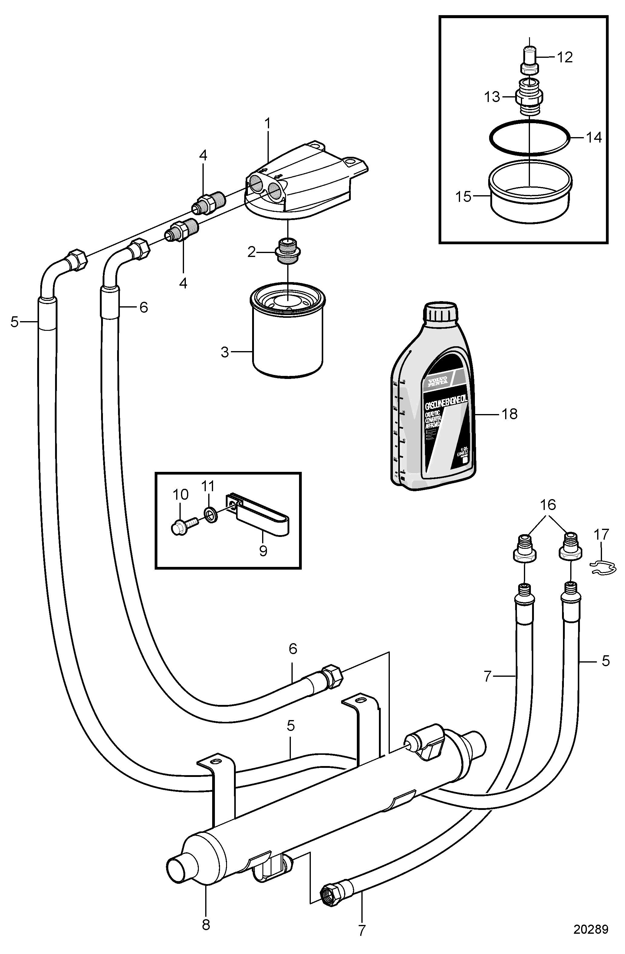 Sistema de lubricación