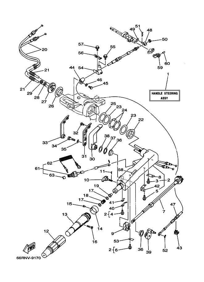 DIRECTION