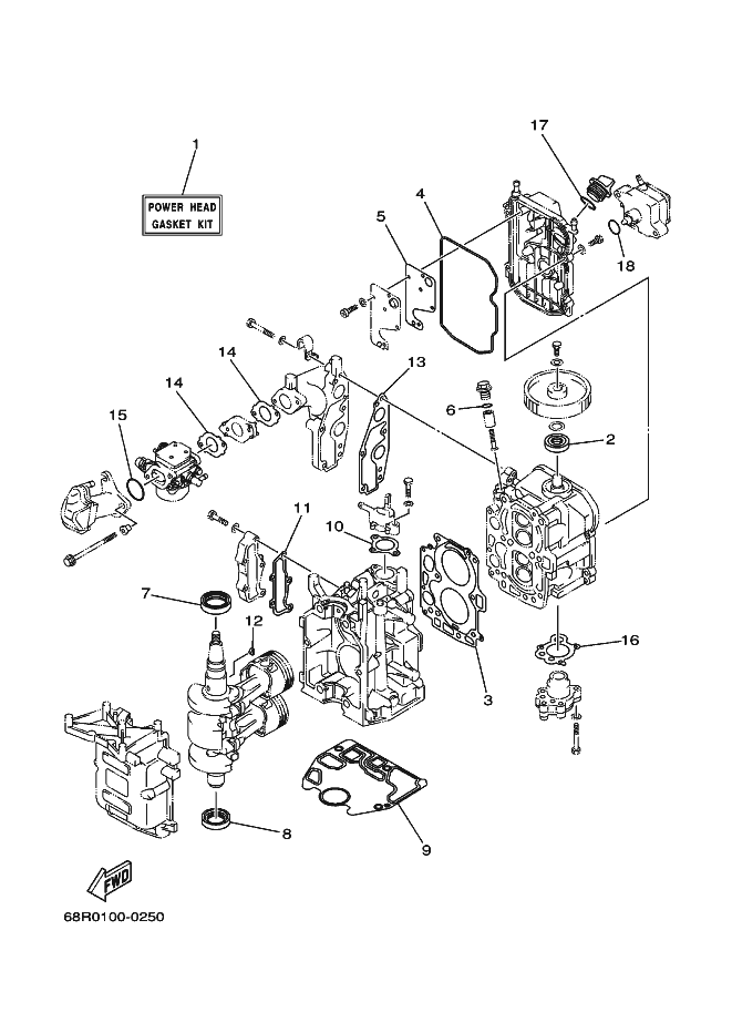 KITS DE REPARATION 1