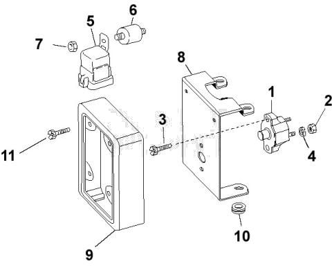 Faisceau du moteur Support