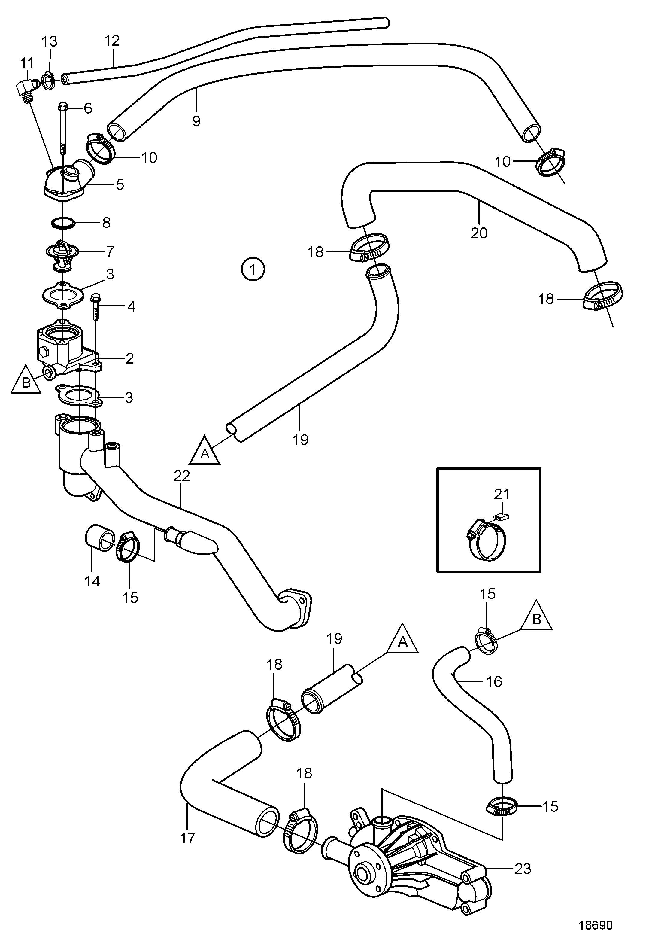 Pompe de circulation et boîtier de thermostat, embase V avec refroidissement à l’eau douce