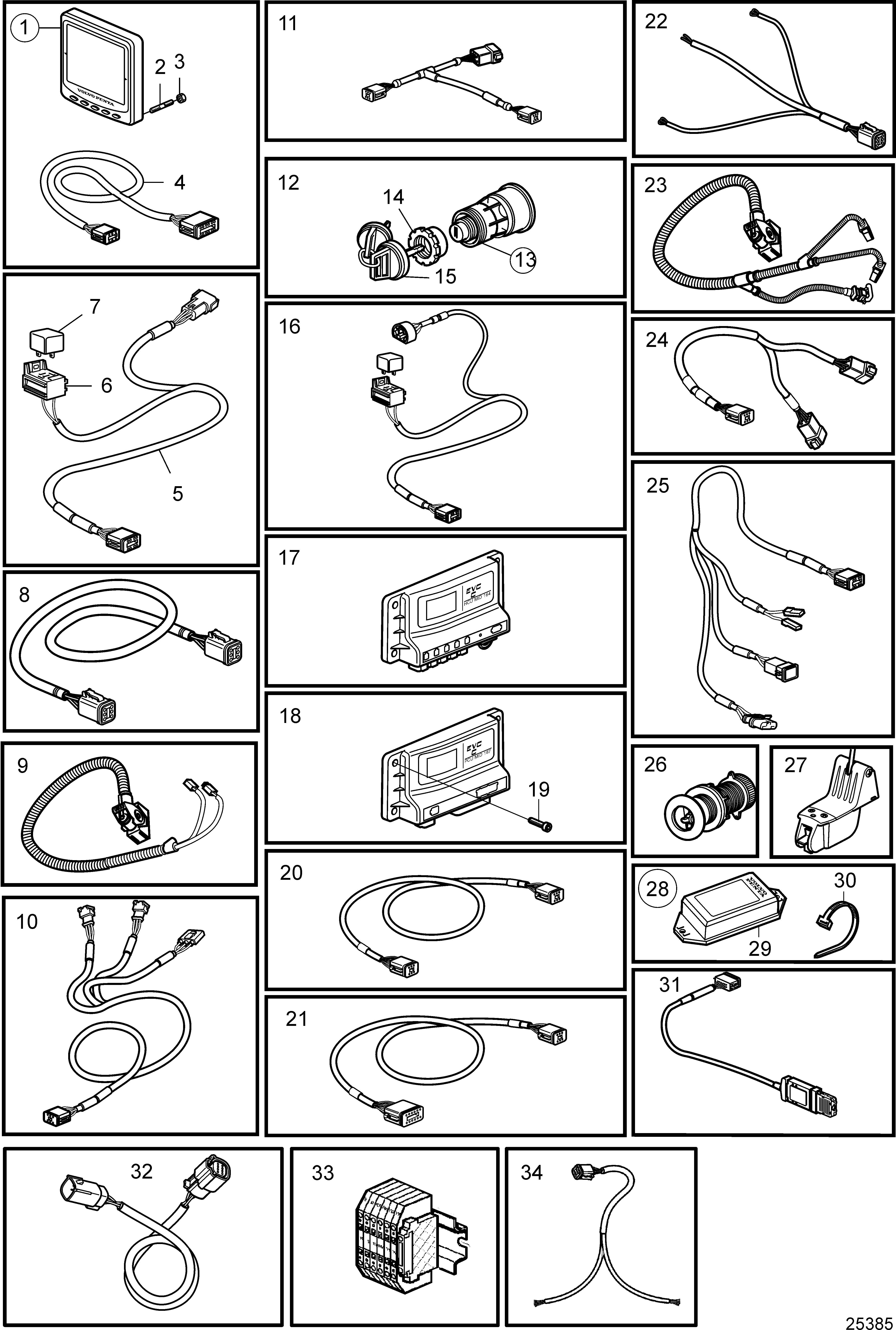 Unidad de control y cables, EVC-C2