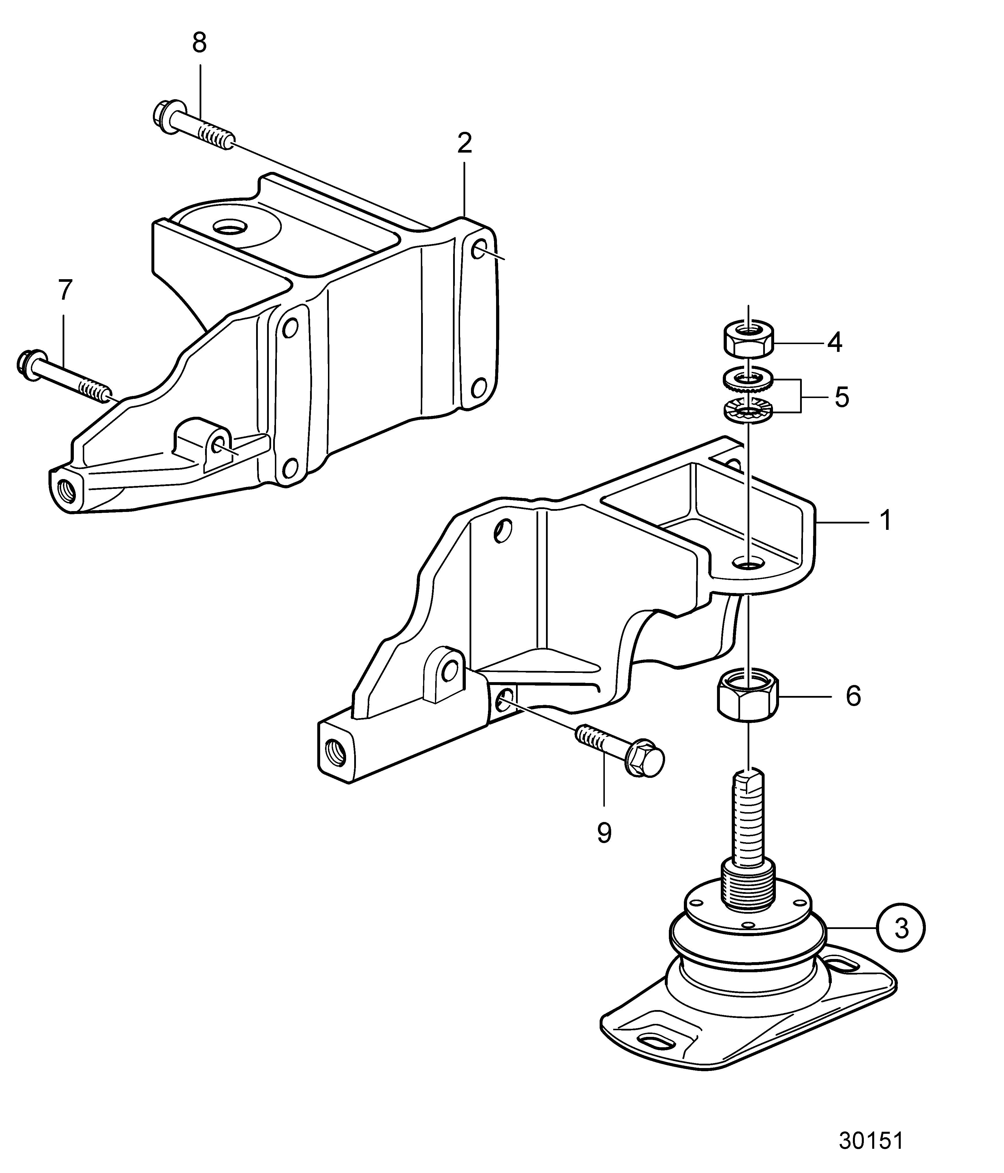 Suspension du moteur