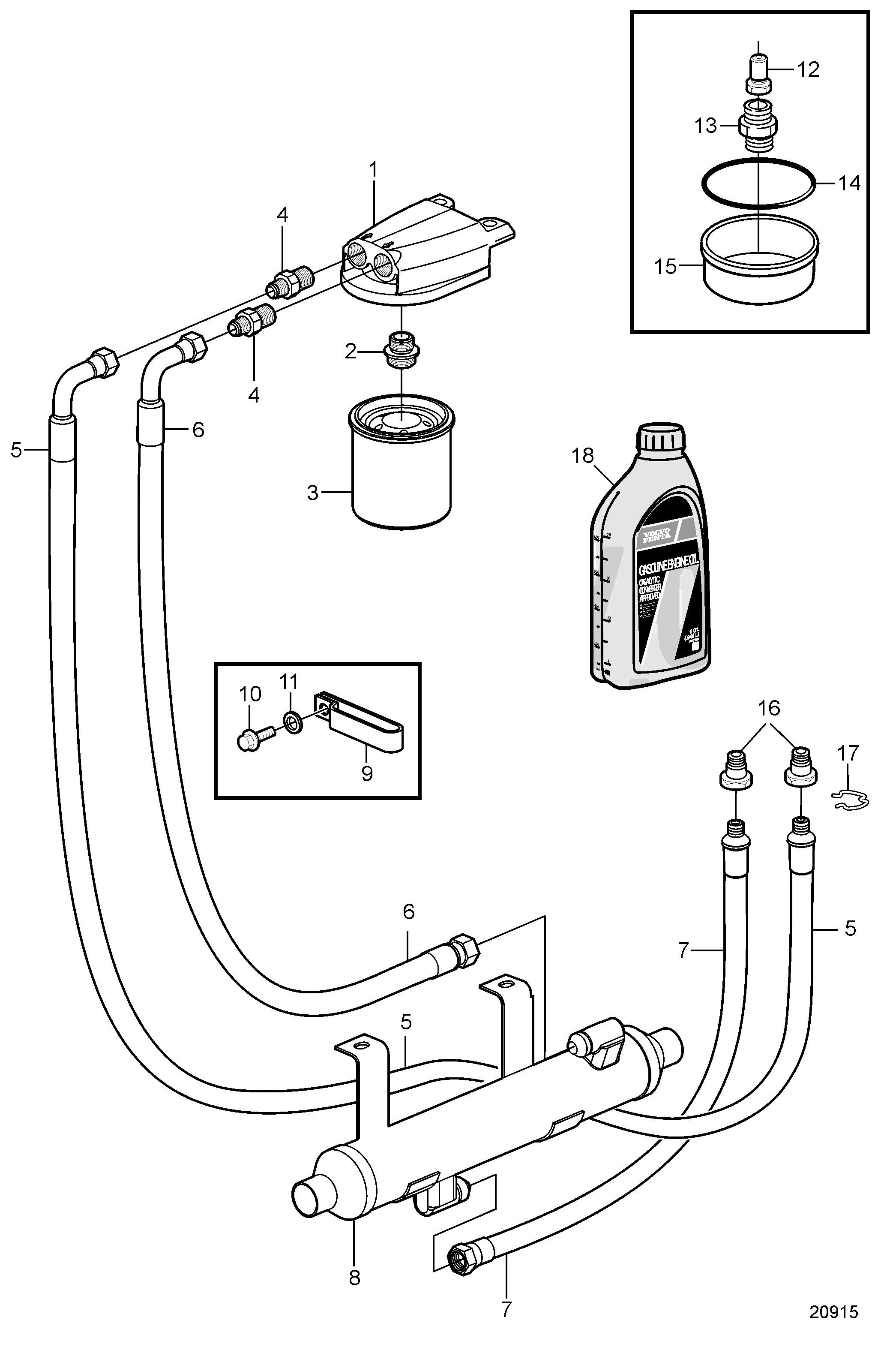 Sistema de lubricación