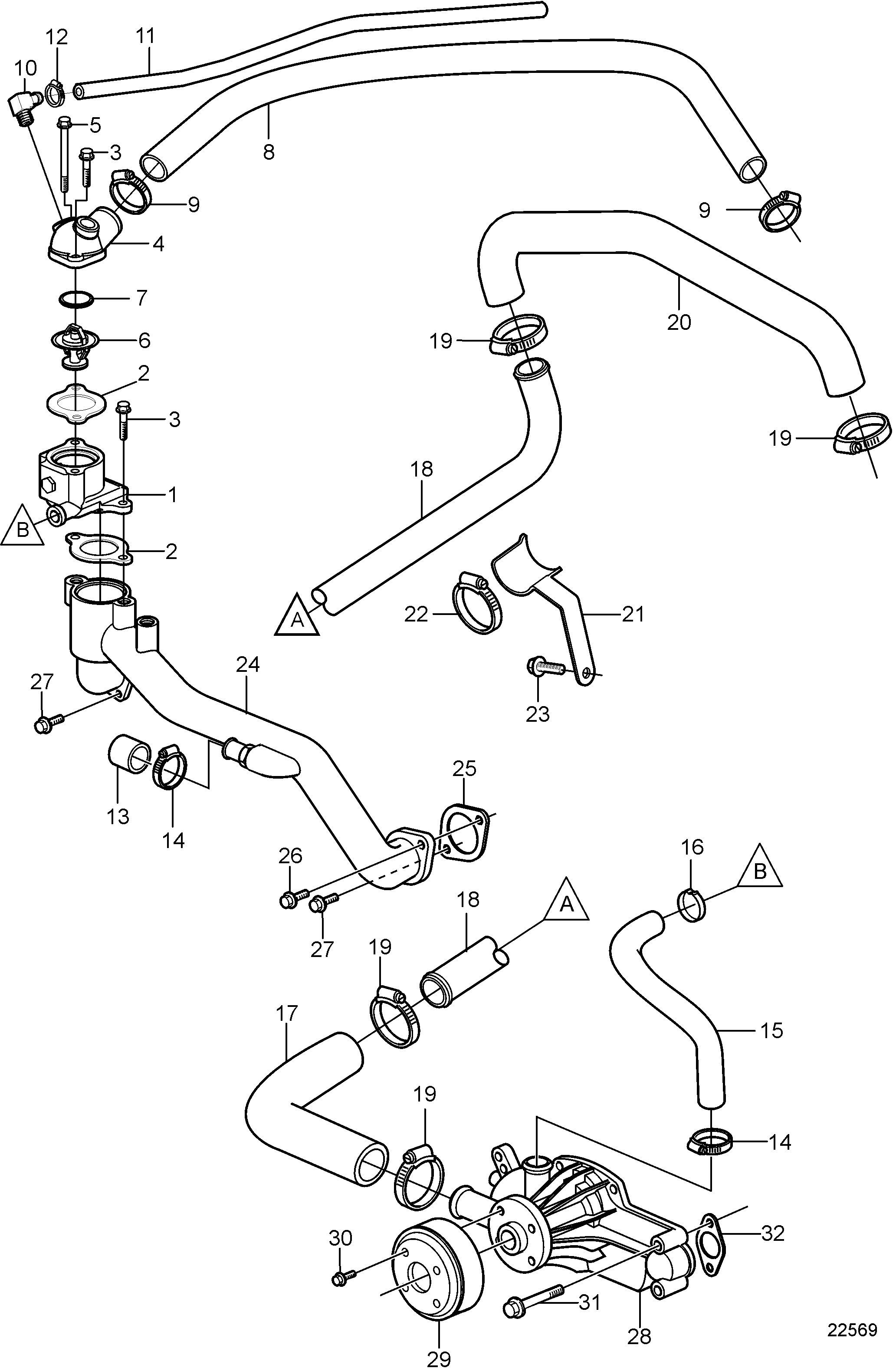 Pompe de circulation et boîtier de thermostat, embase V avec refroidissement à l’eau douce