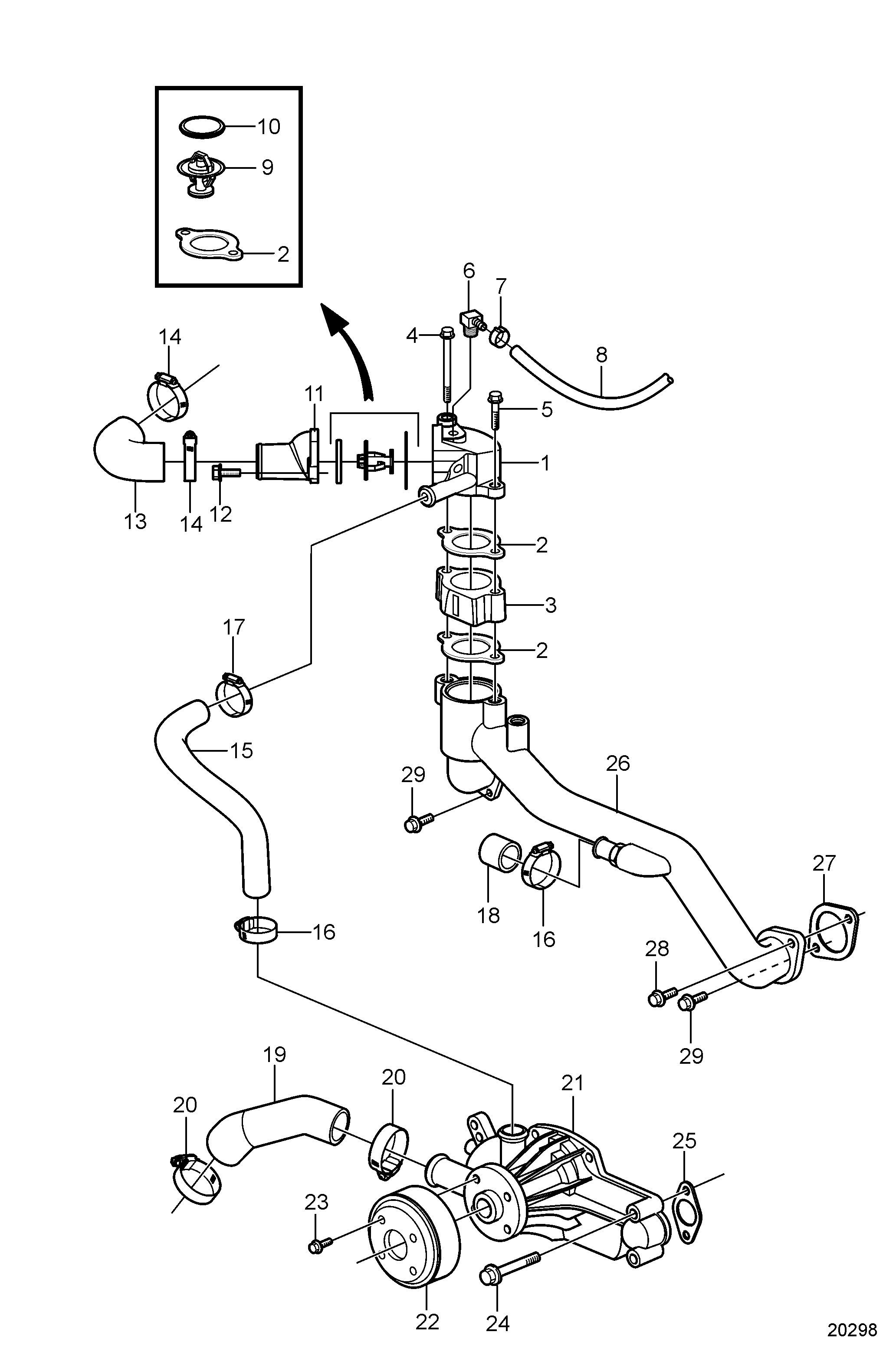 Pompe de circulation et boîtier de thermostat, refroidissement par eau douce