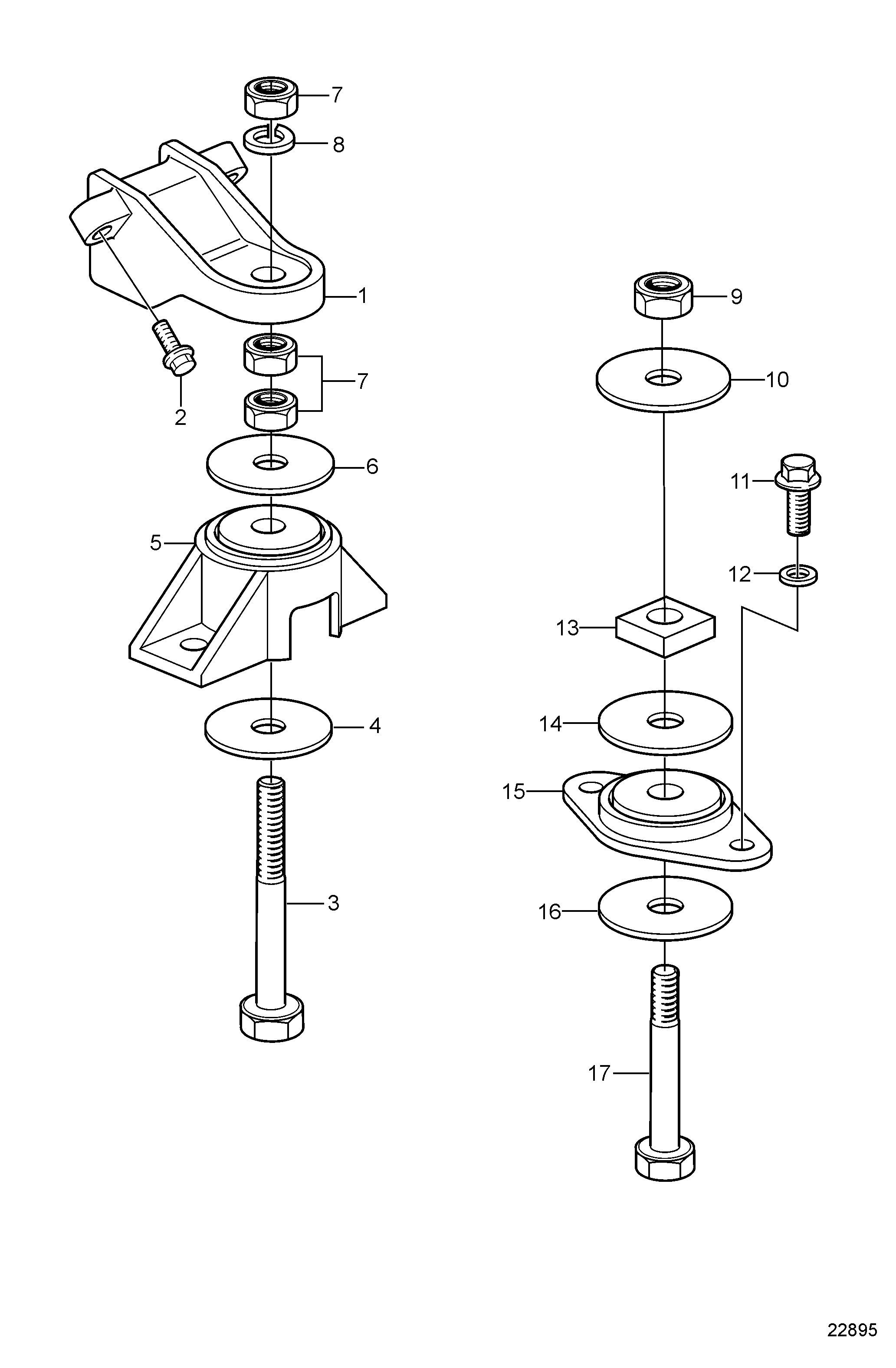 Supports de moteur