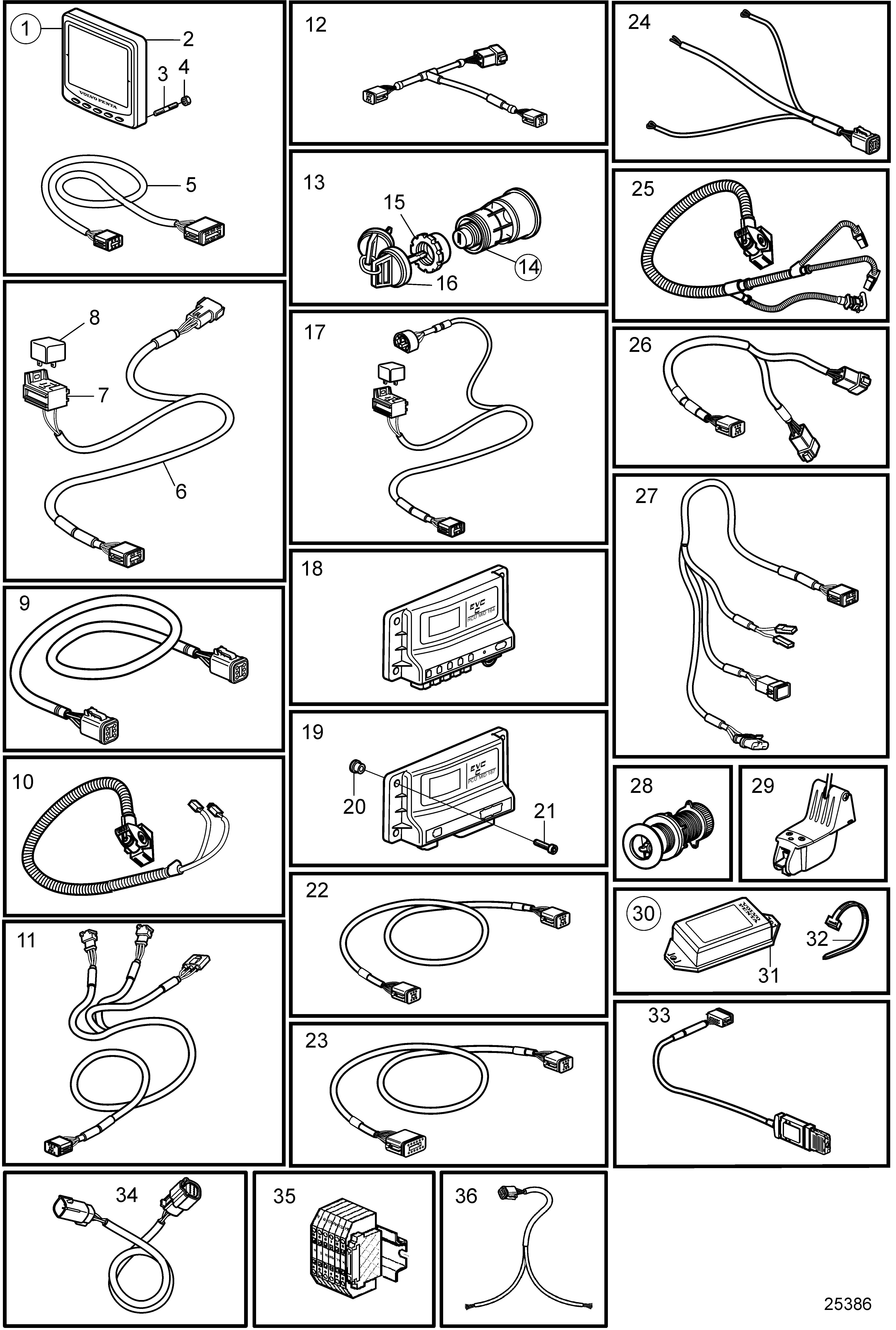 Unidad de control y cables, EVC-C3