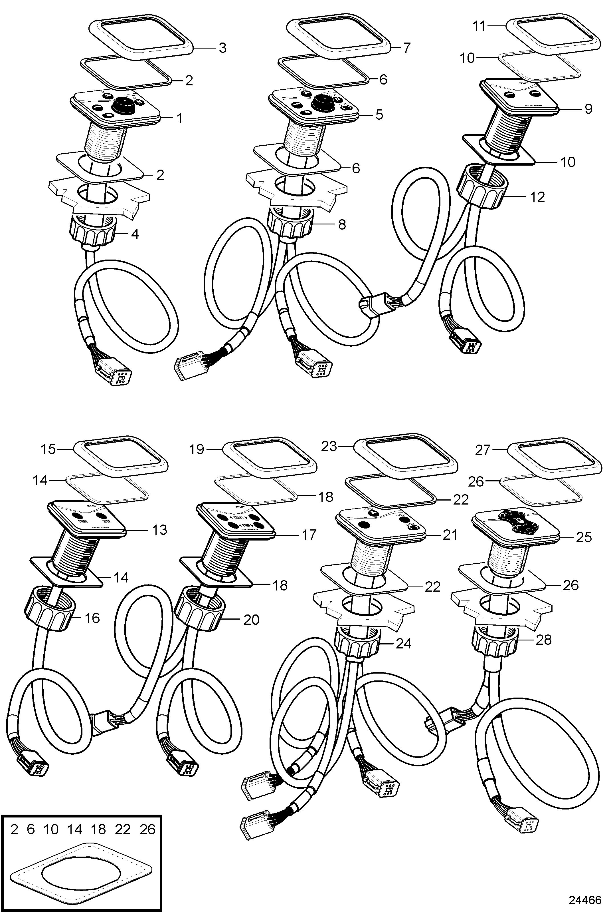 Panneau de configuration, EVC