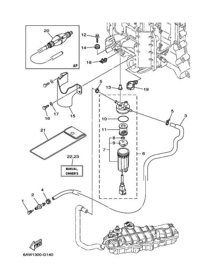CARBURANT 1