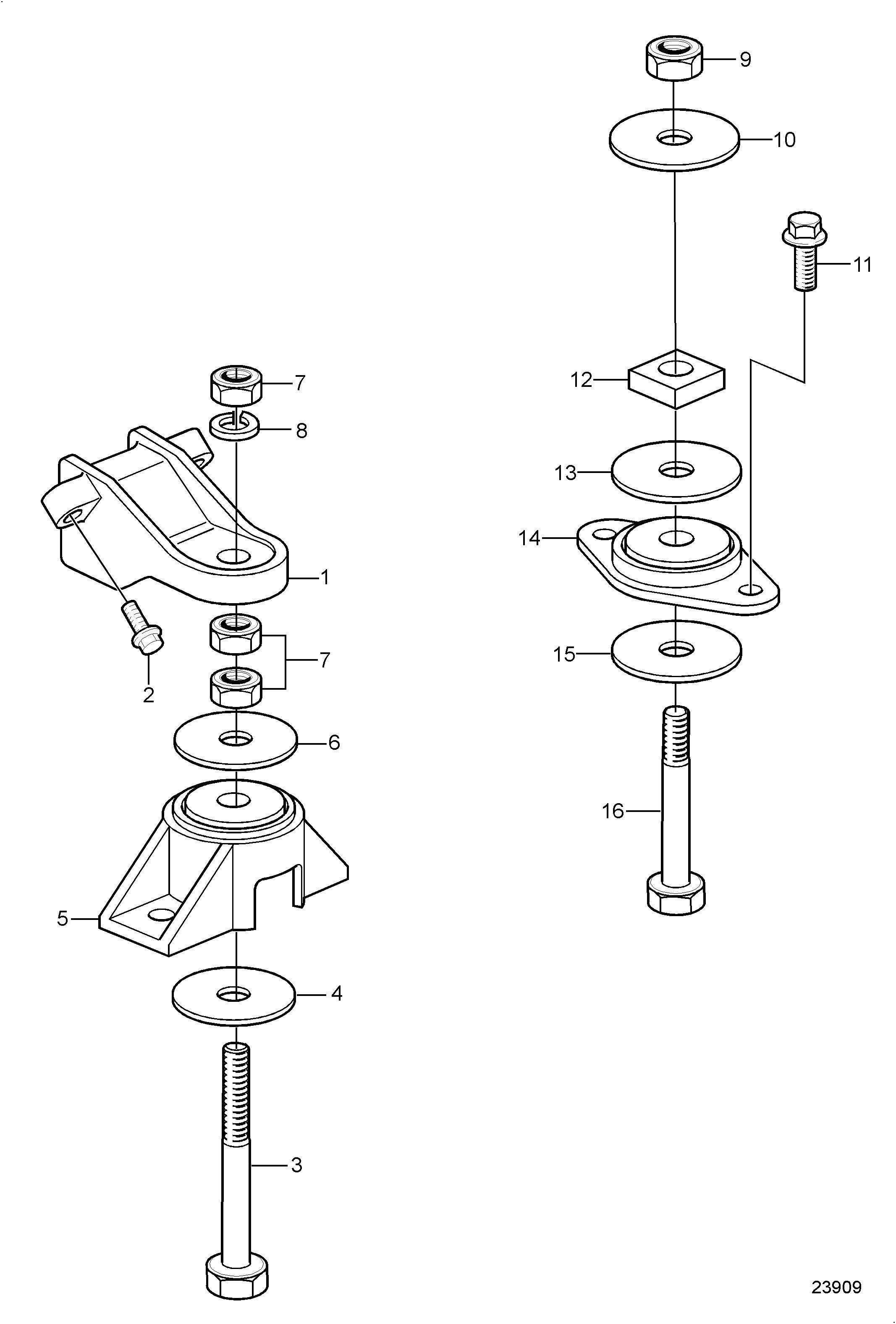 Supports de moteur