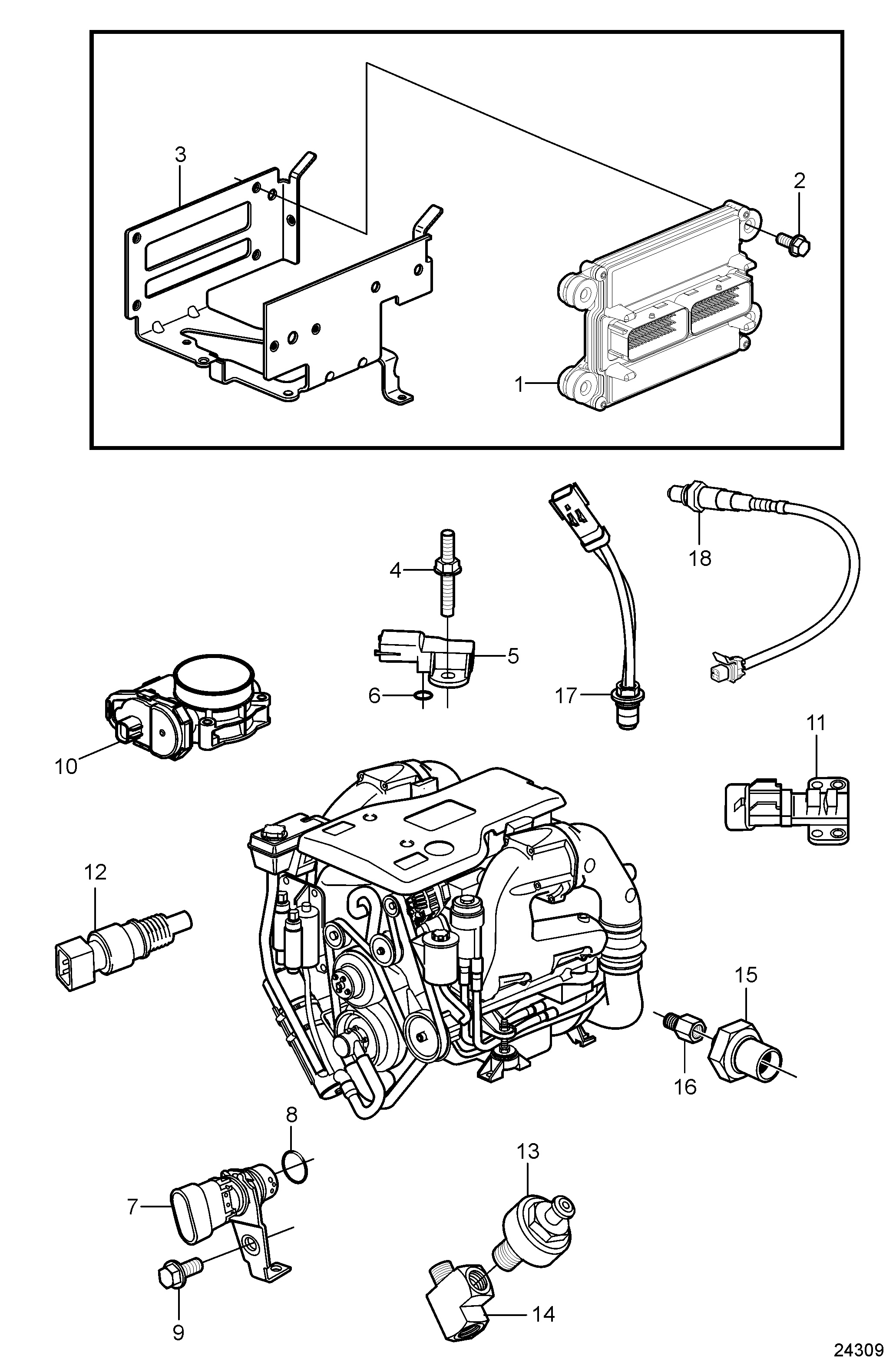 Commande électronique du moteur