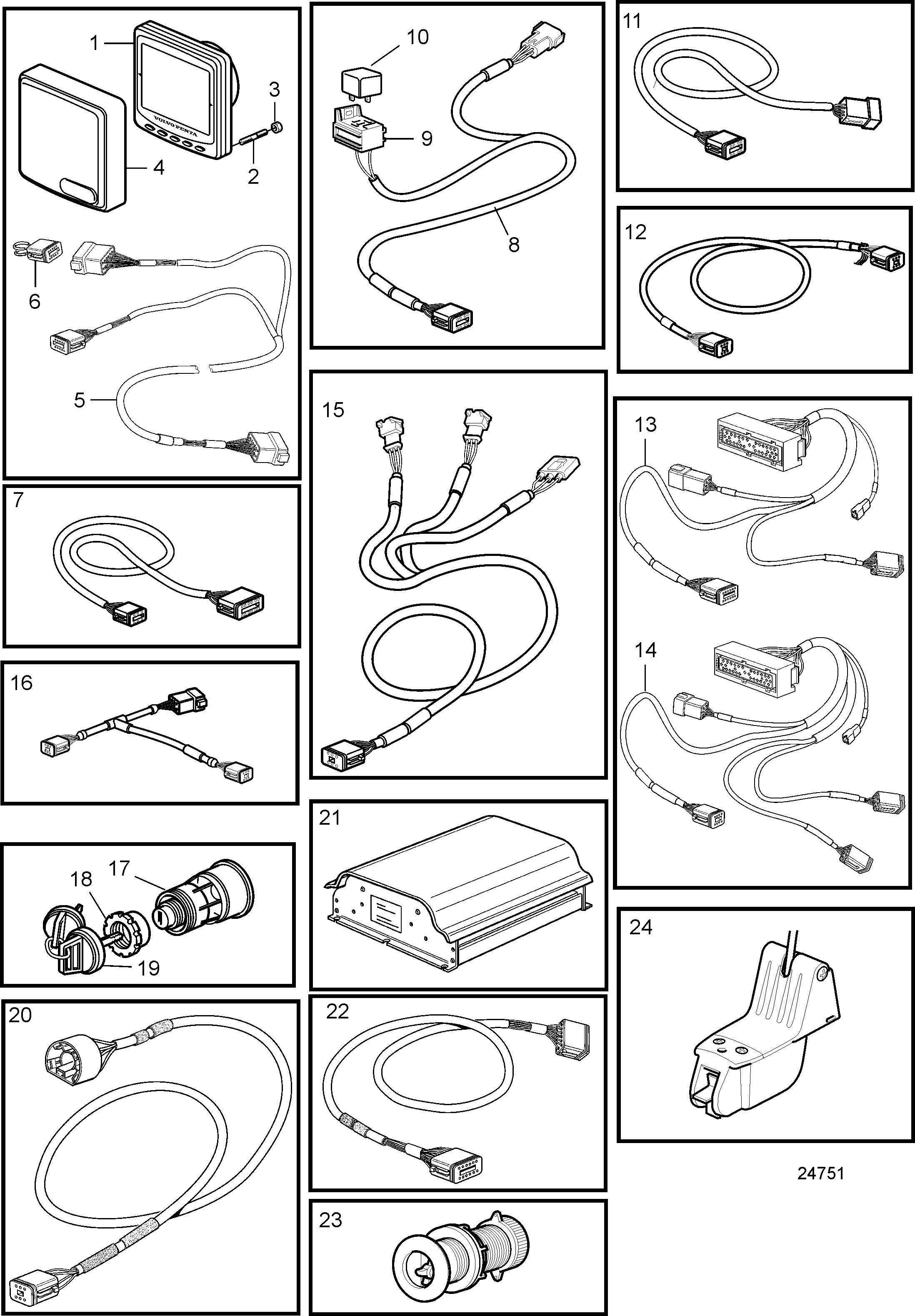 Unidad de control y cables, EVC-A