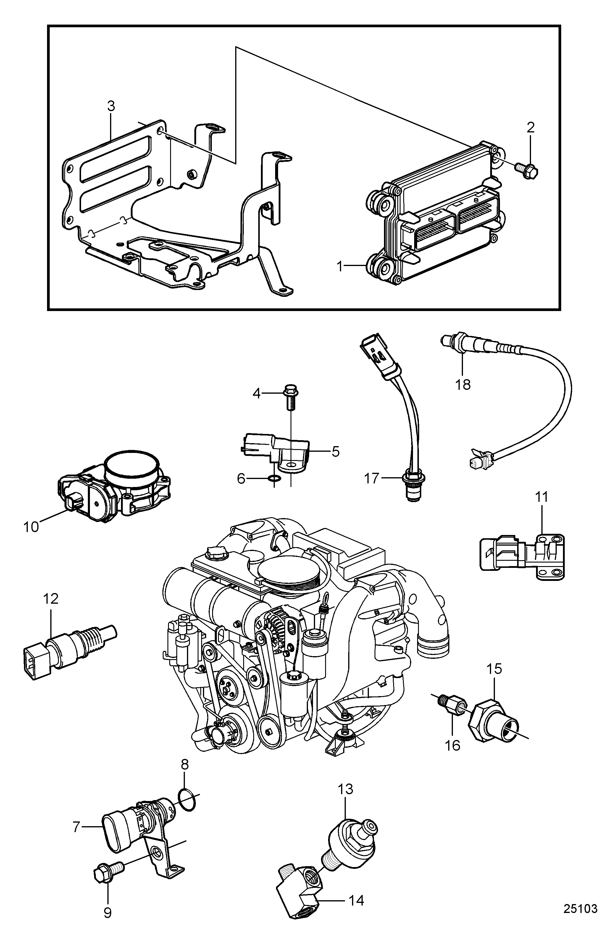 Commande électronique du moteur