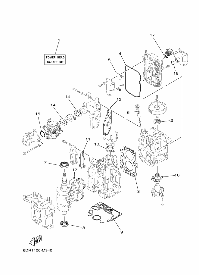 KITS DE REPARATION 1