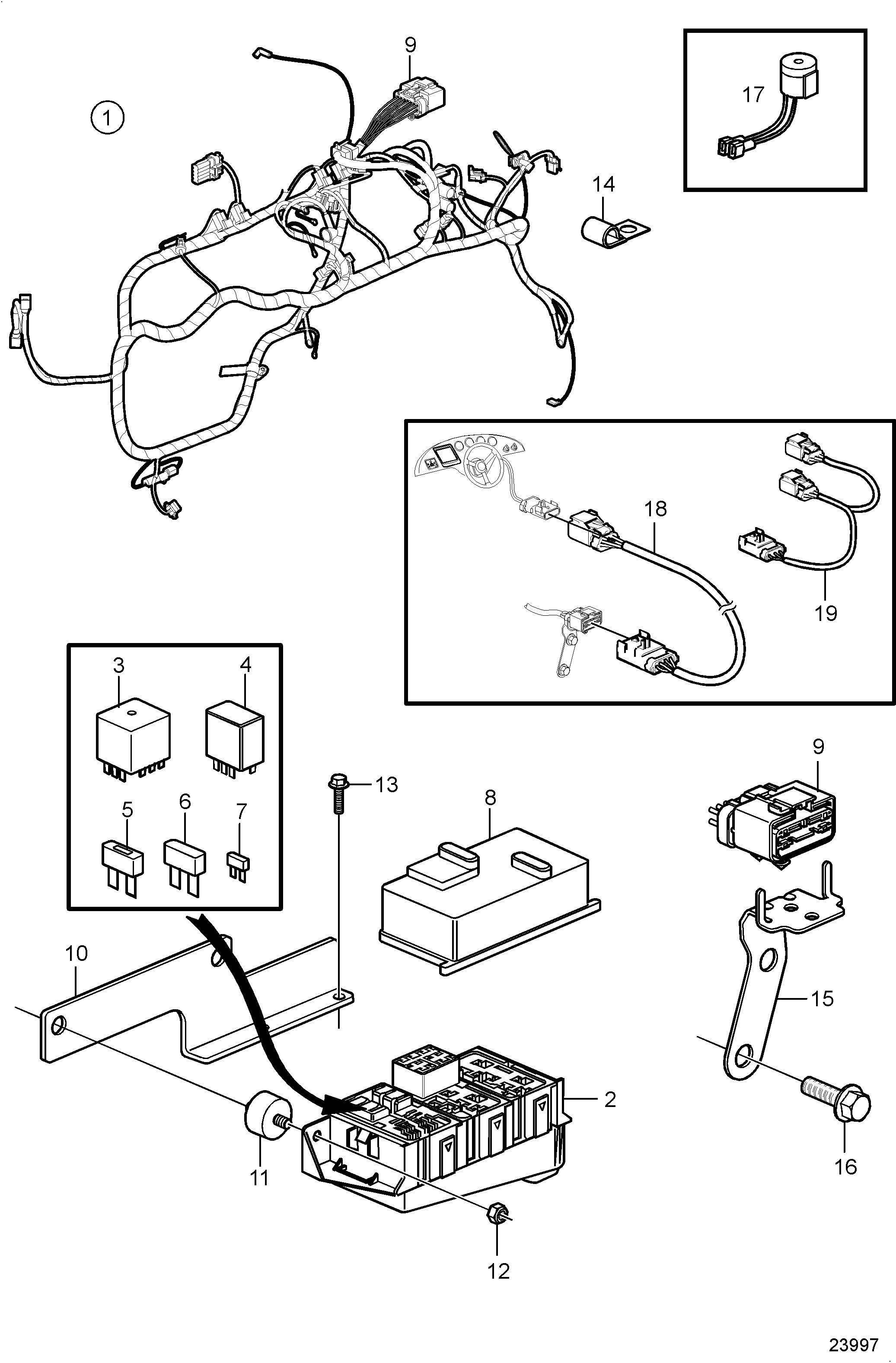 Faisceau du moteur