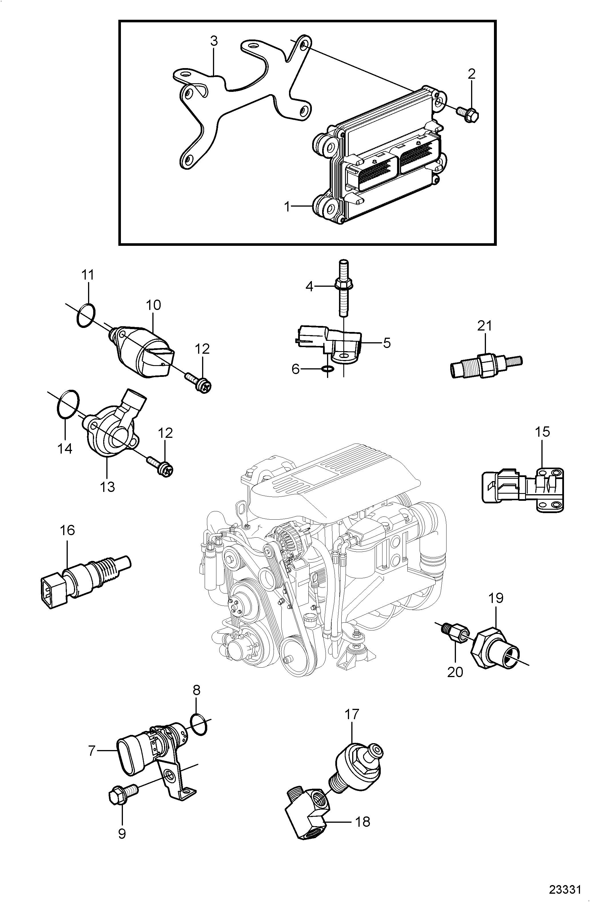 Commande électronique du moteur