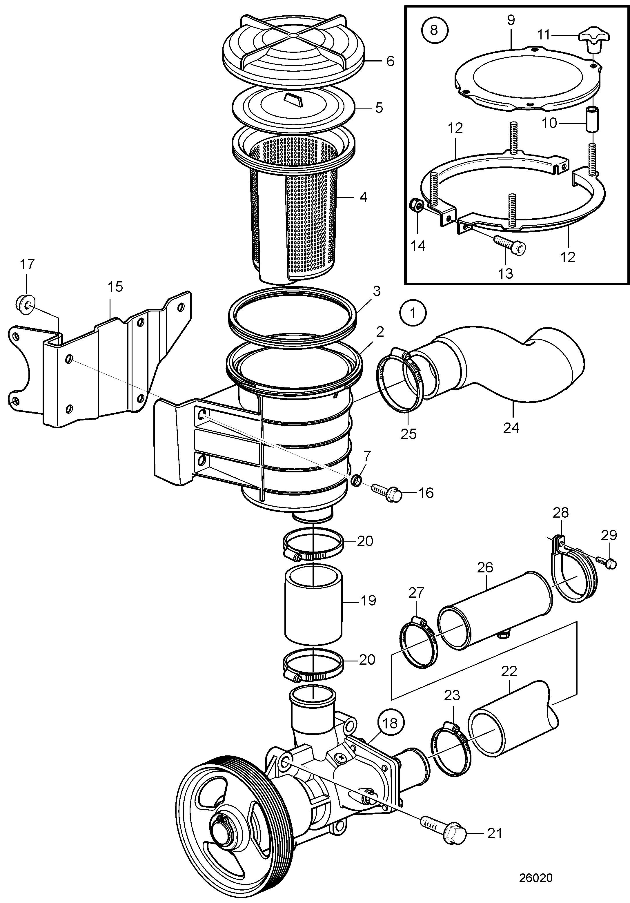 Pompe à eau de mer et filtre à eau de mer pour moteurs avec transmission