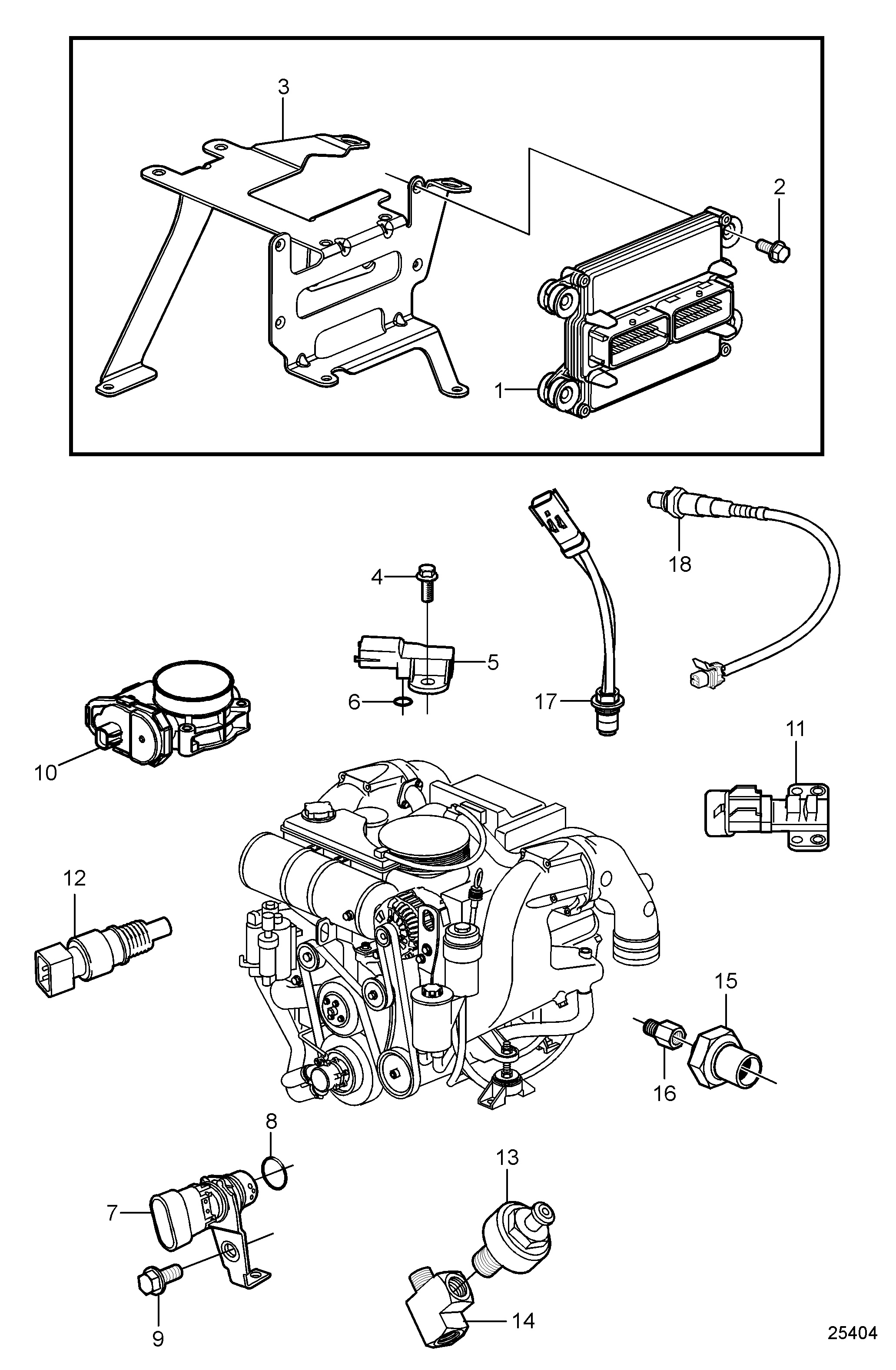 Commande électronique du moteur