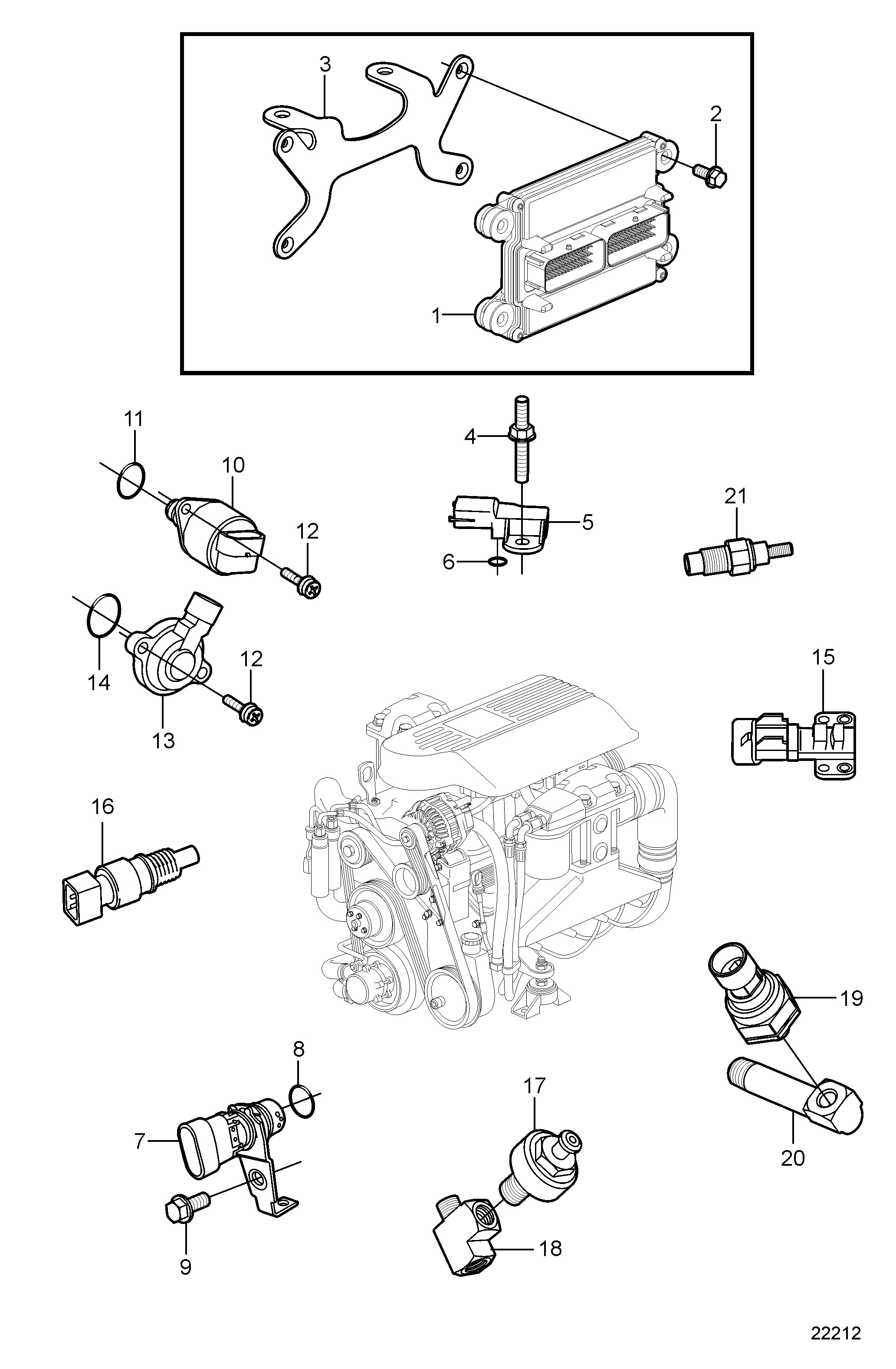 Commande électronique du moteur