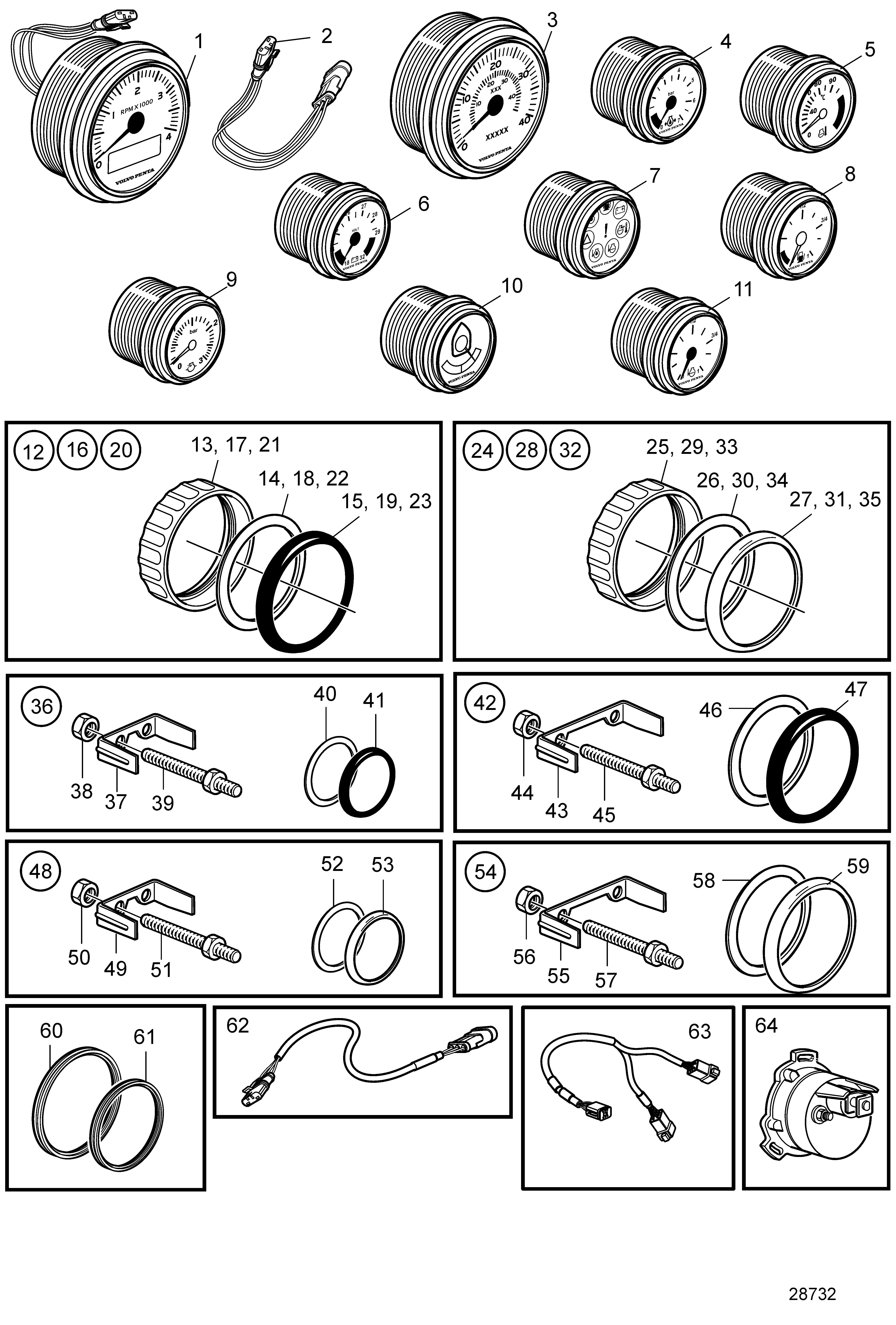 Matériel électrique, instrument EVC-E2
