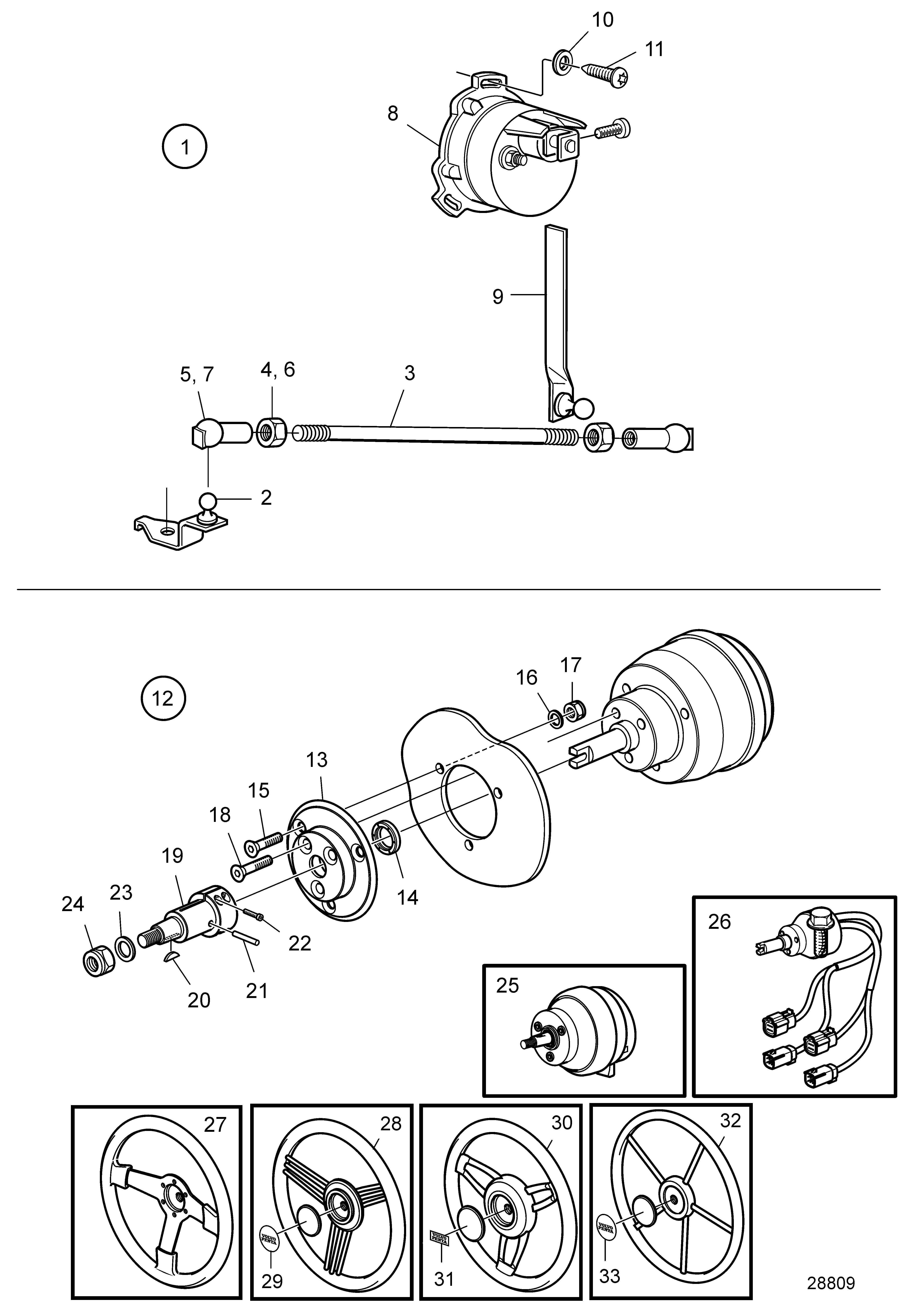 Système de direction EVC-E2