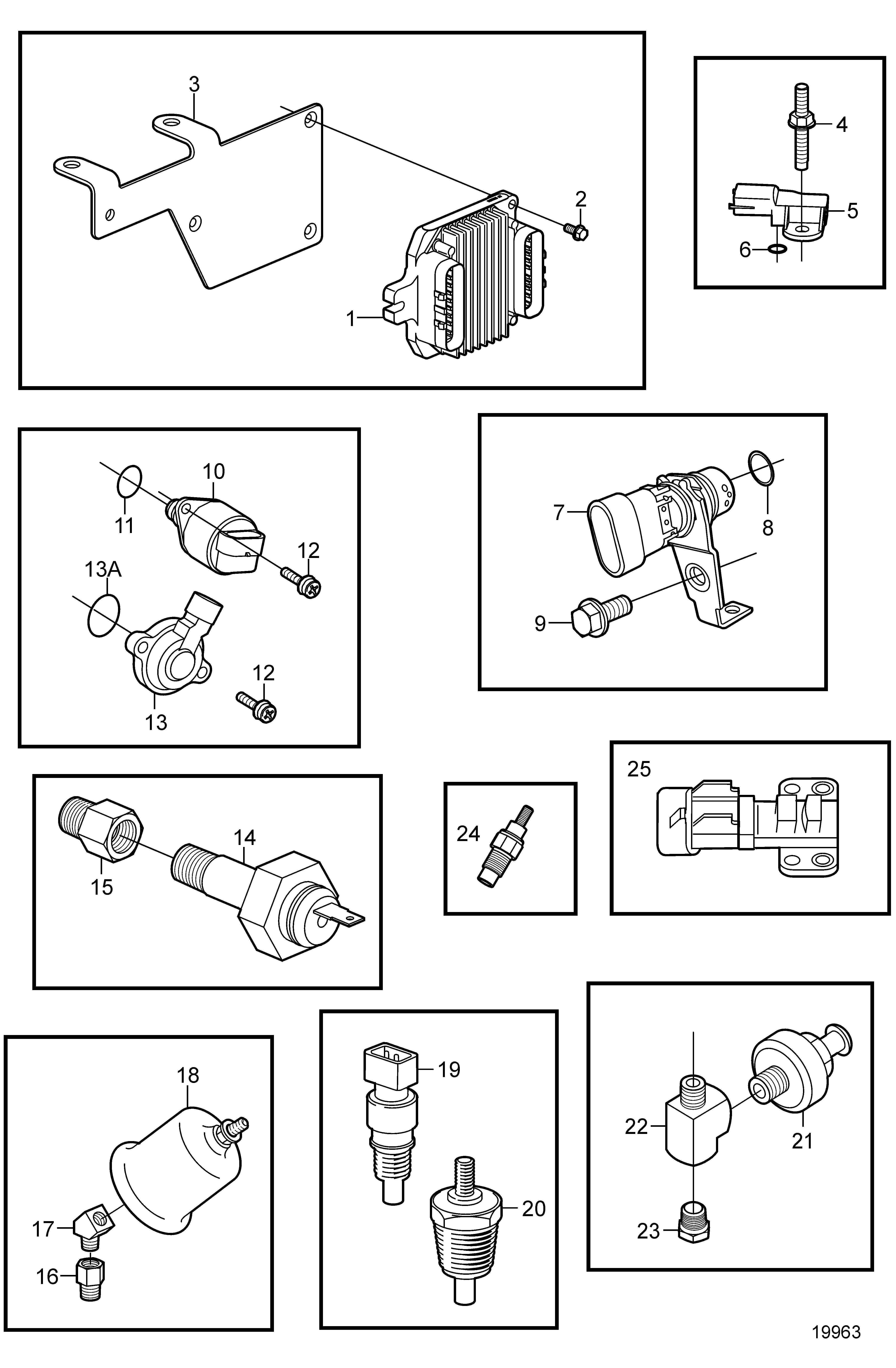 Commande électronique du moteur