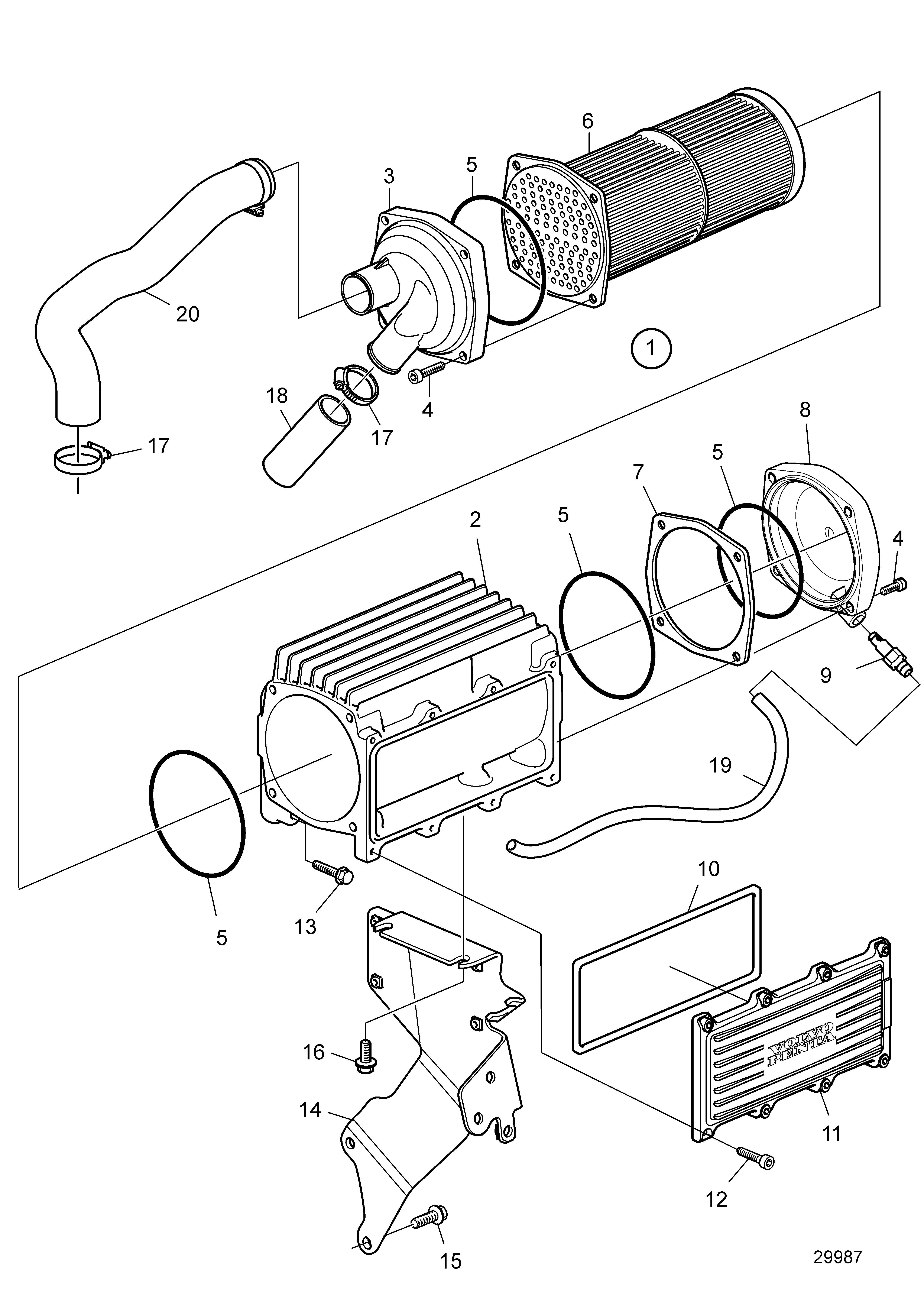 Refroidisseur d’air de suralimentation