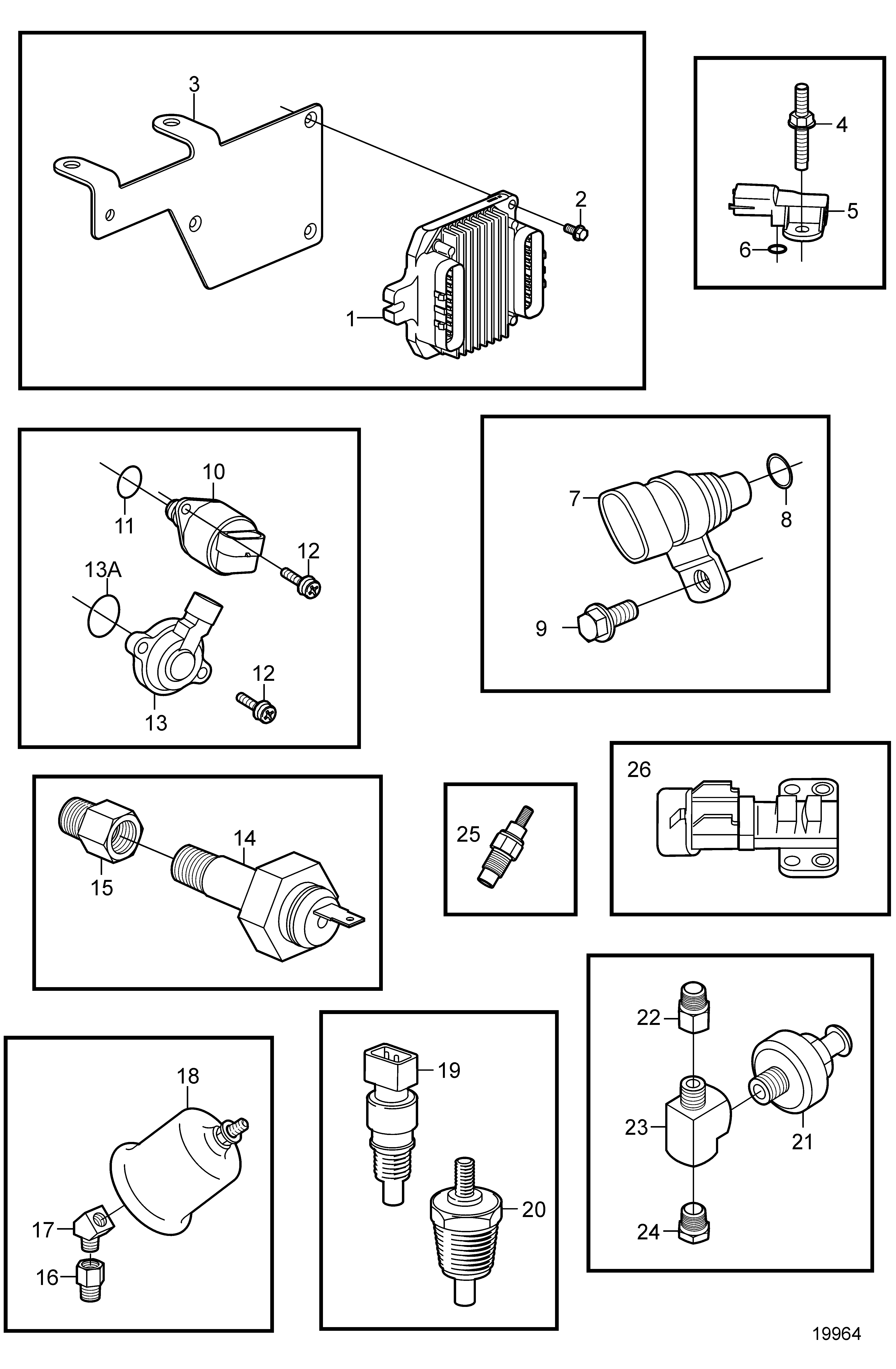 Commande électronique du moteur