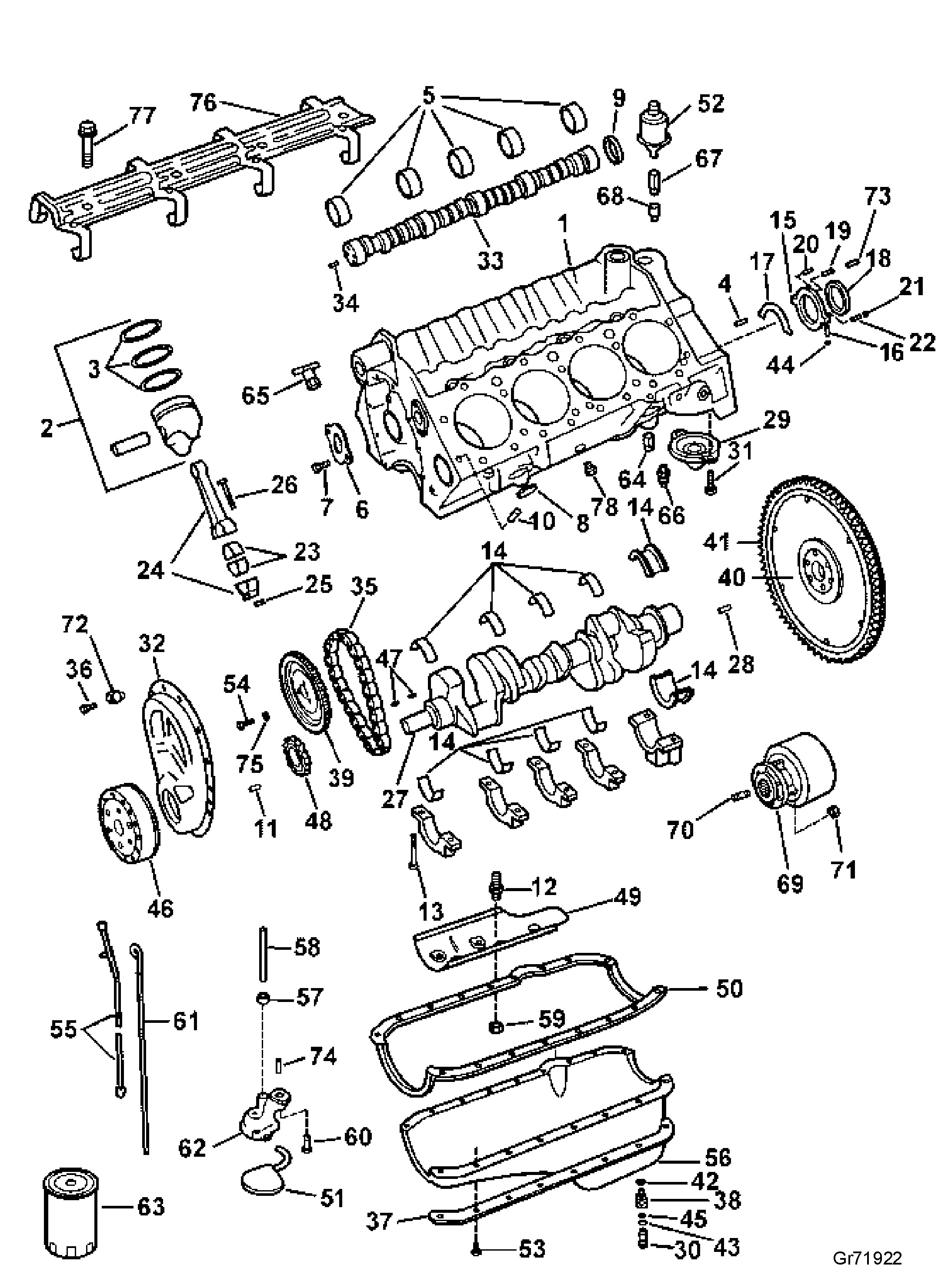 Carter moteur et carter d'huile