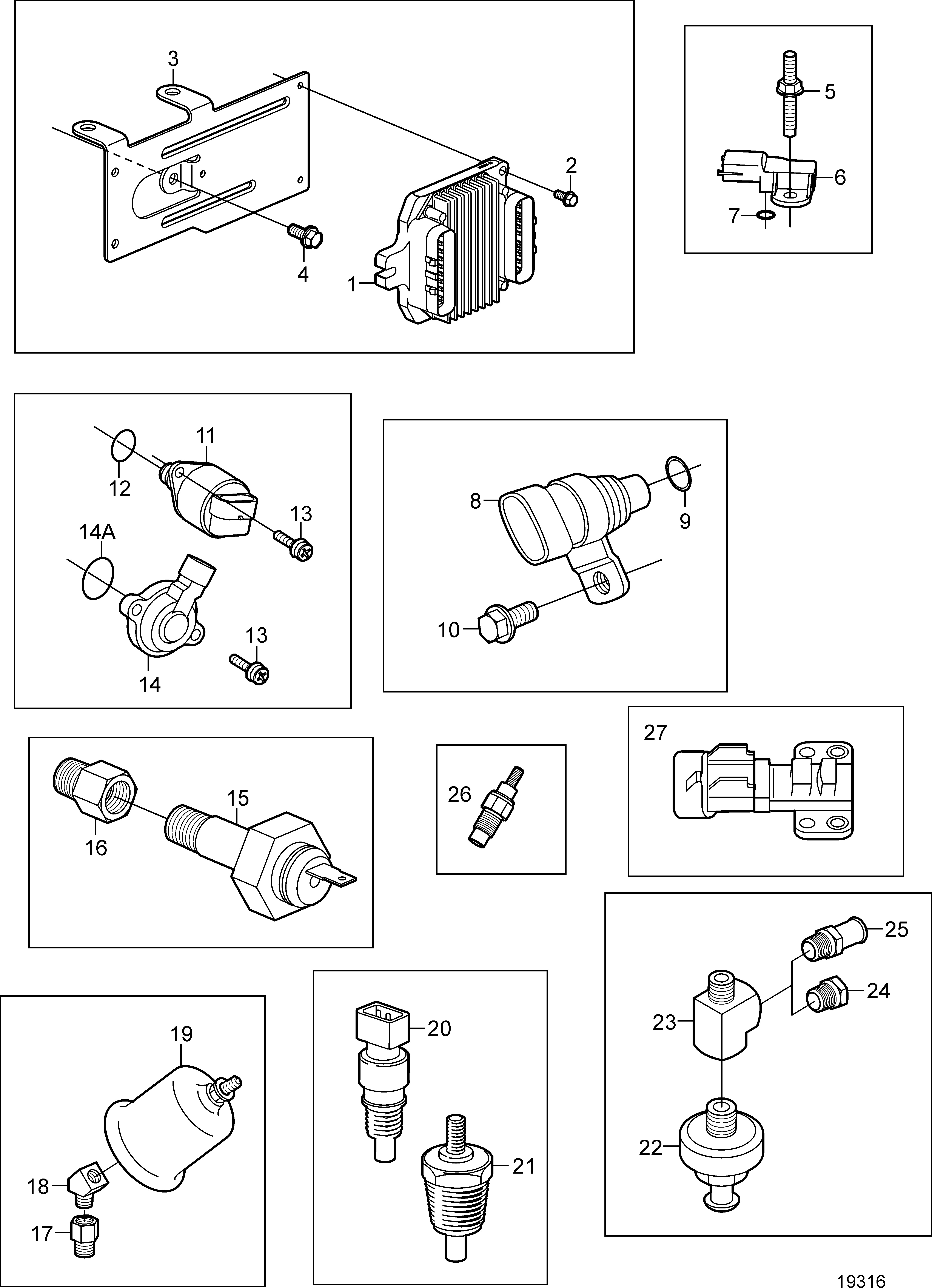 Commande électronique du moteur