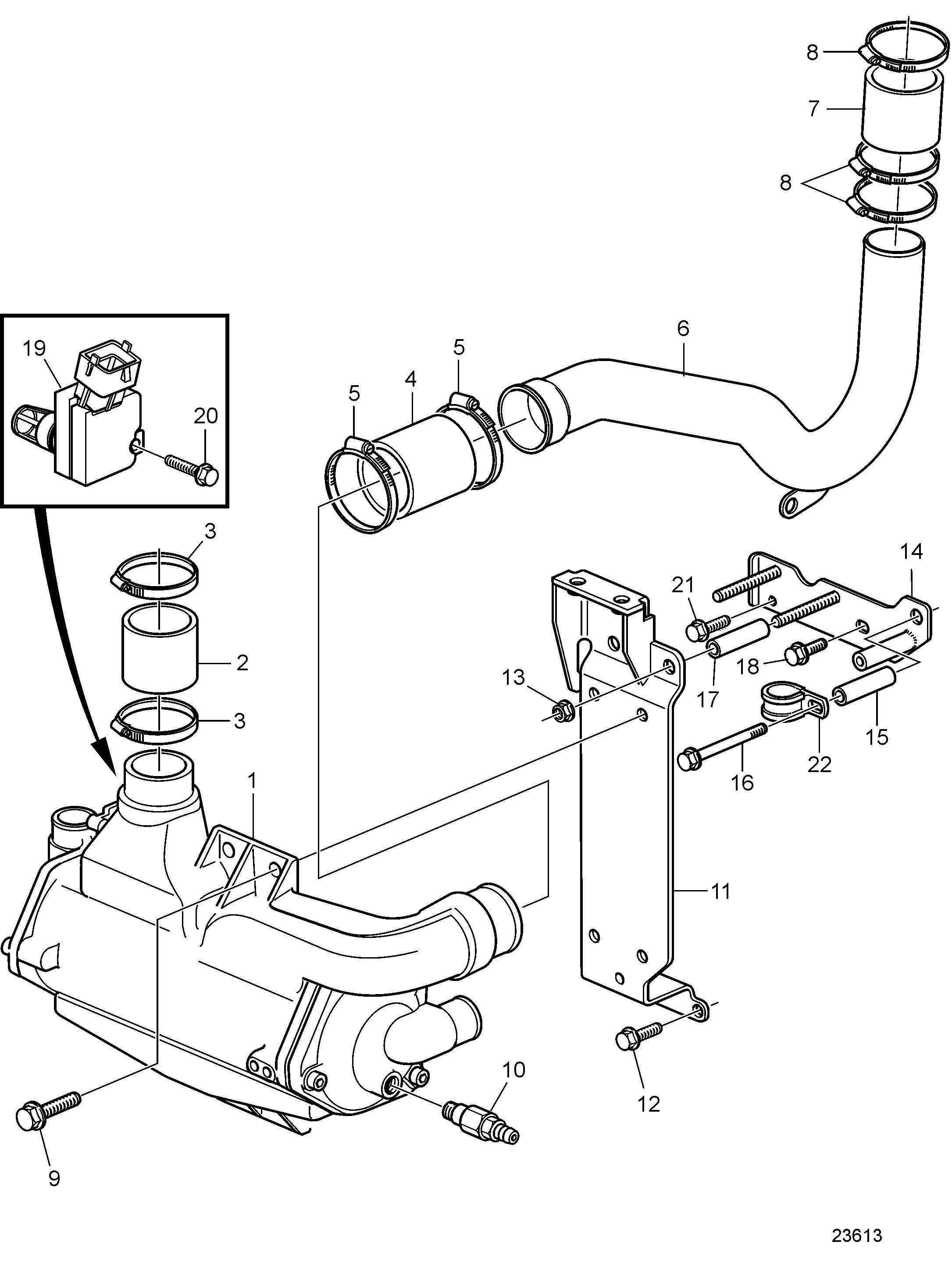 Refroidisseur final
