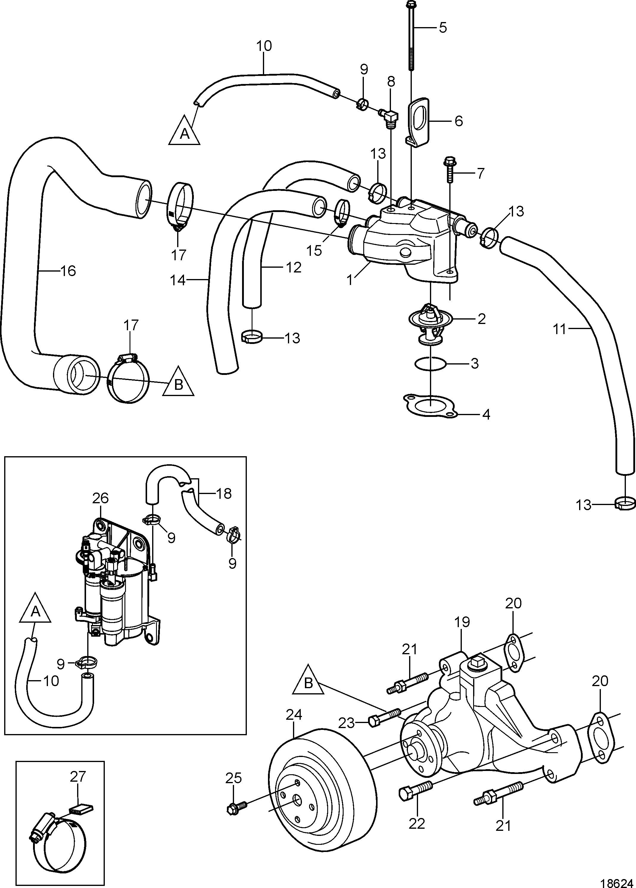 Pompe de circulation et thermostat