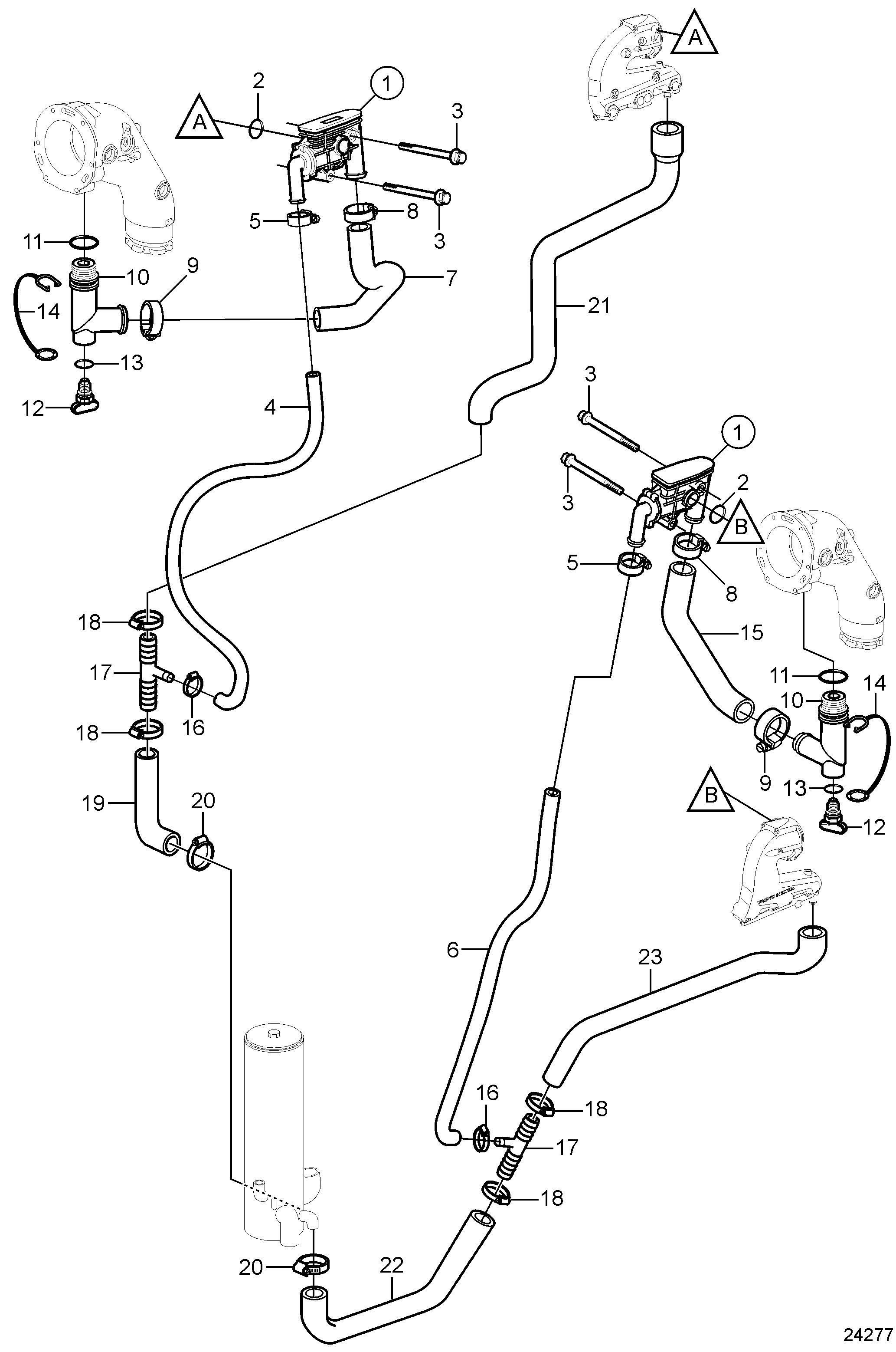 Sistema de escape mediante termostato, refrigeración por agua dulce.