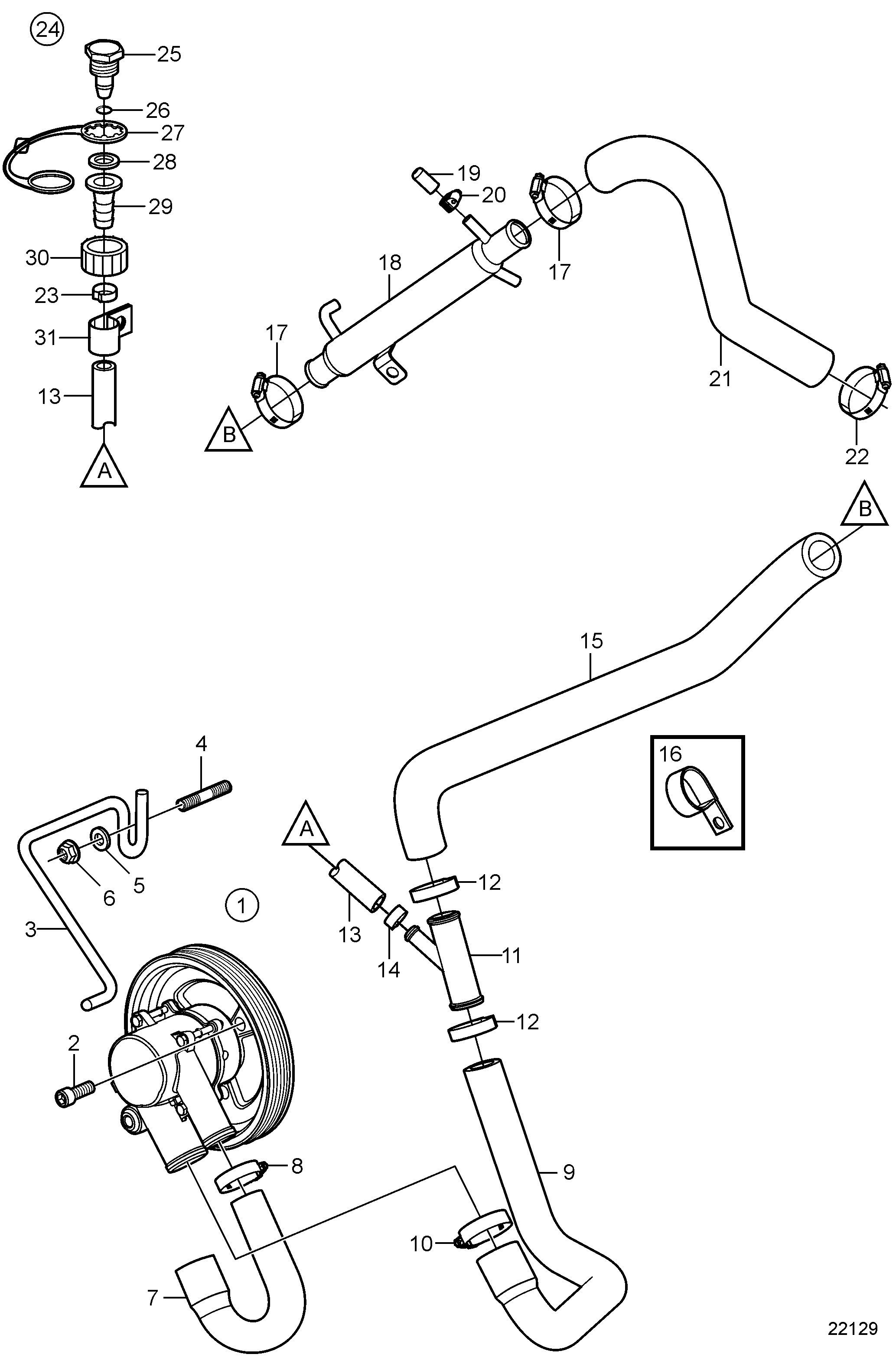 Pompe à eau de mer et flexibles
