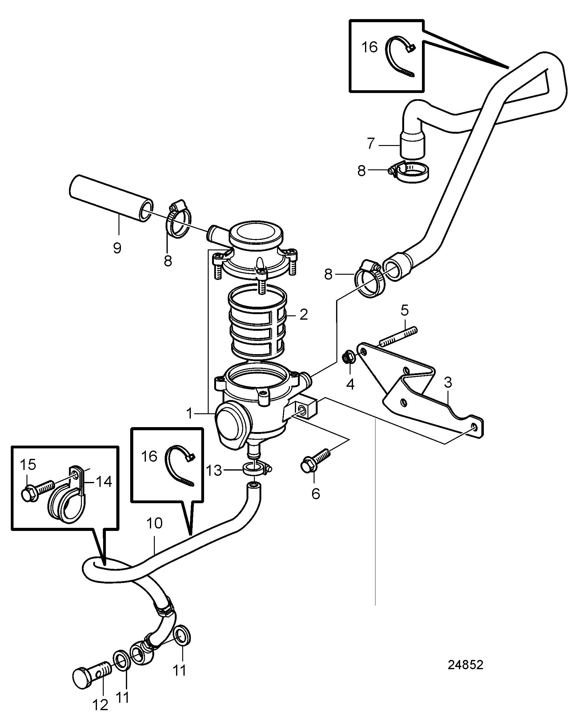 Ventilazione del basamento motore