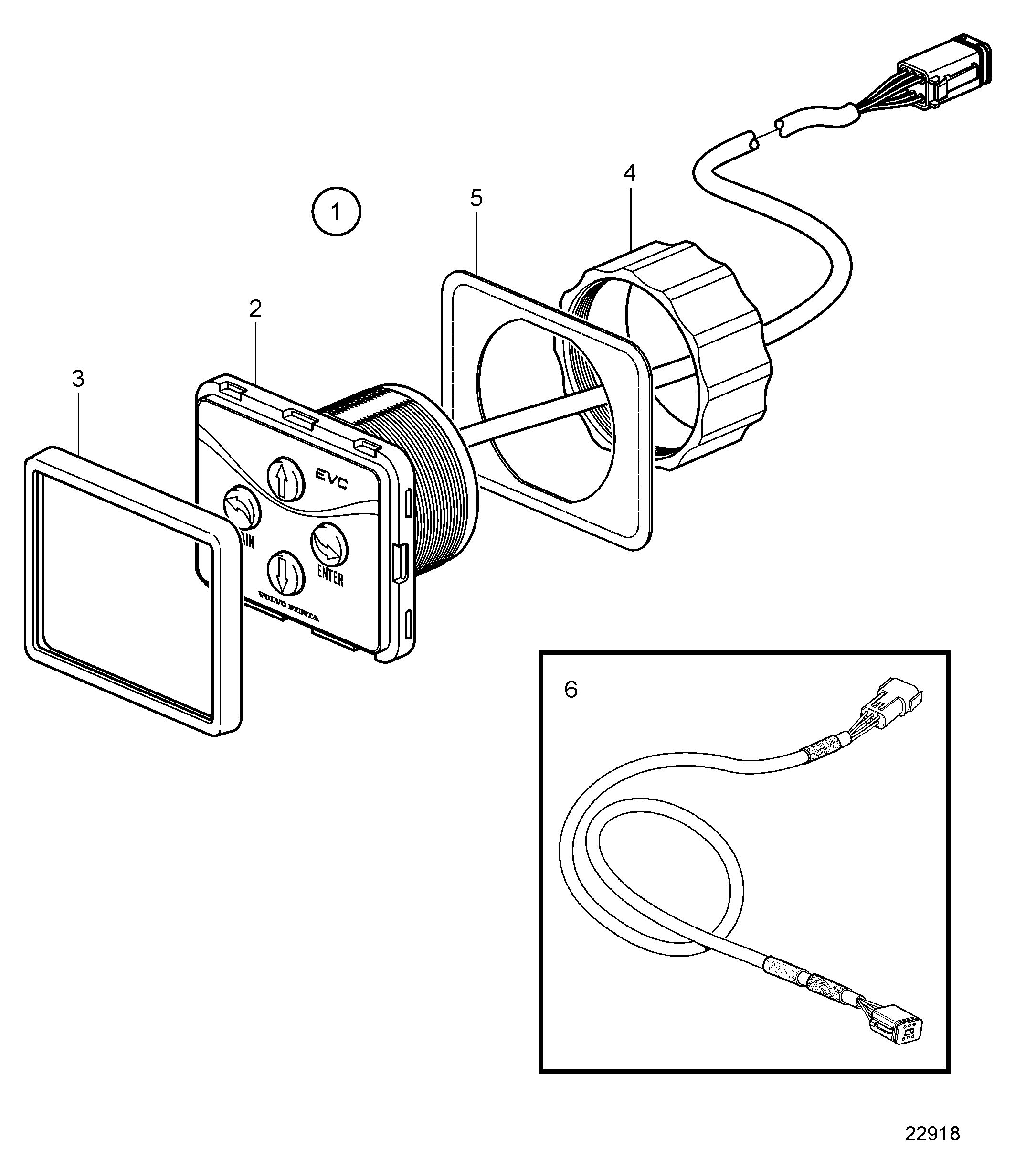 Panneau de configuration, EVC-B